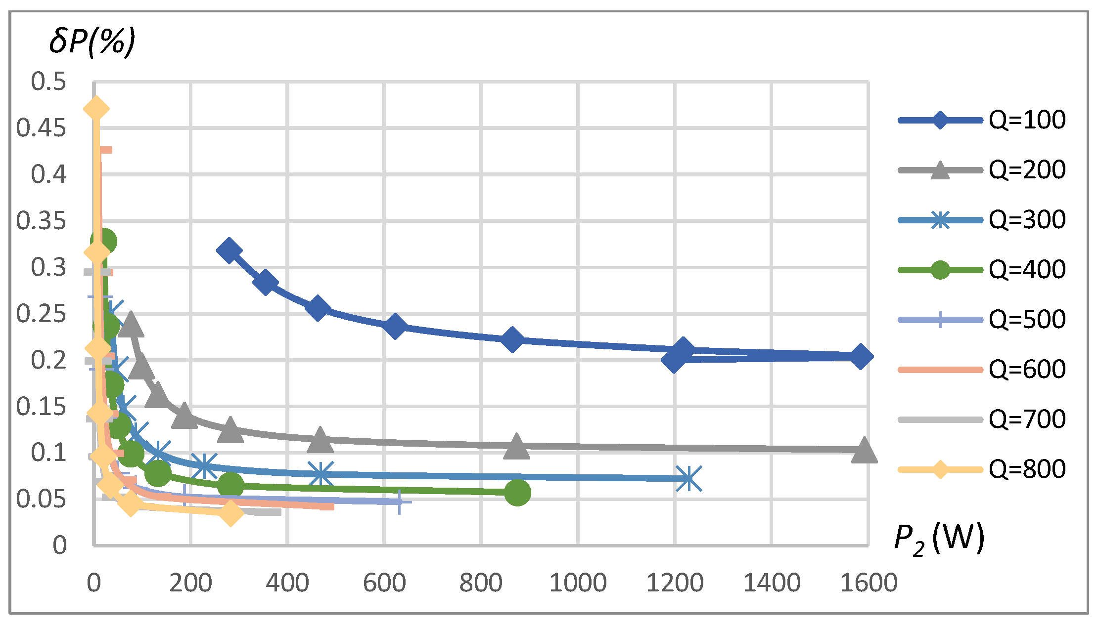 Sensors 23 09636 g015