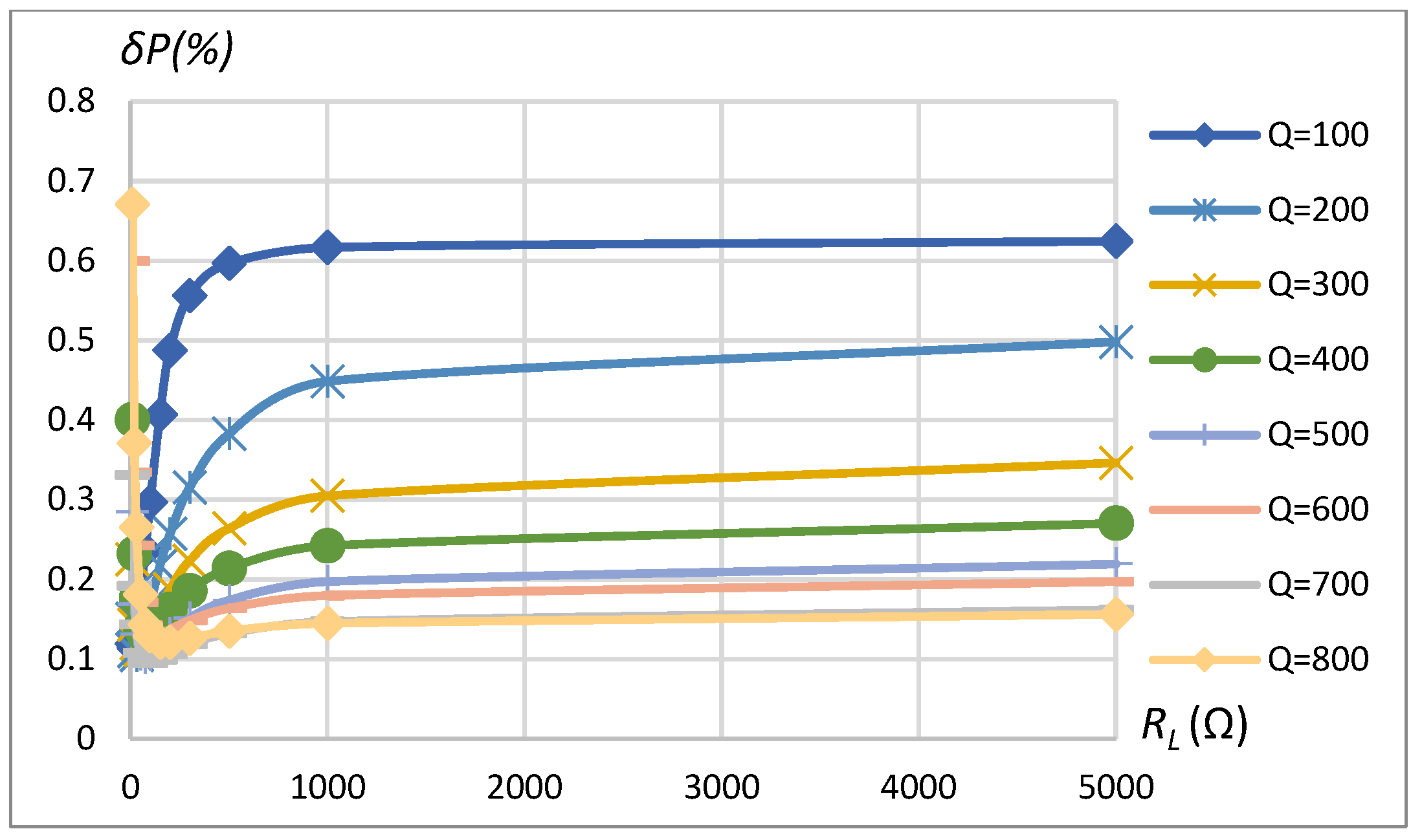 Sensors 23 09636 g016