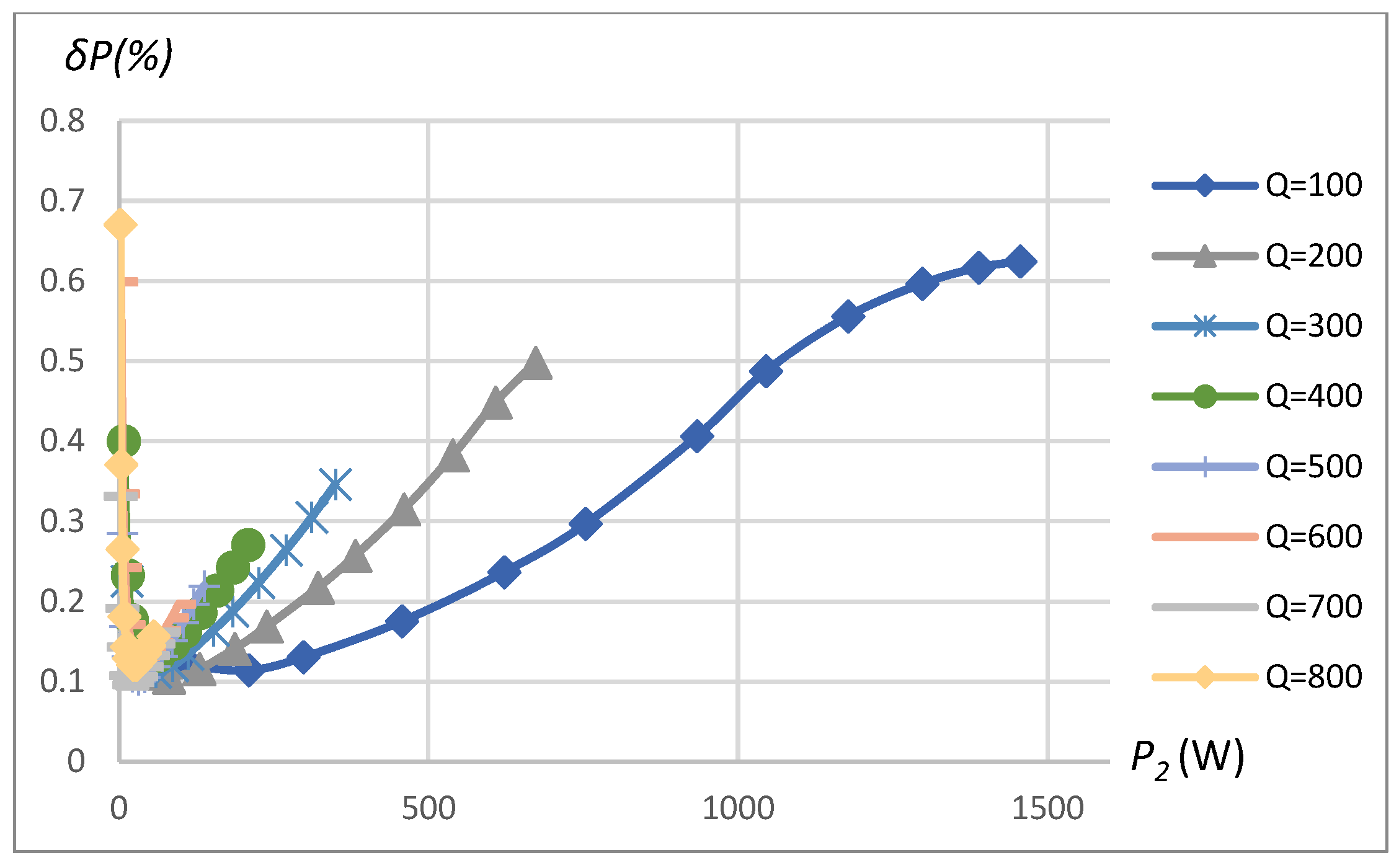 Sensors 23 09636 g017