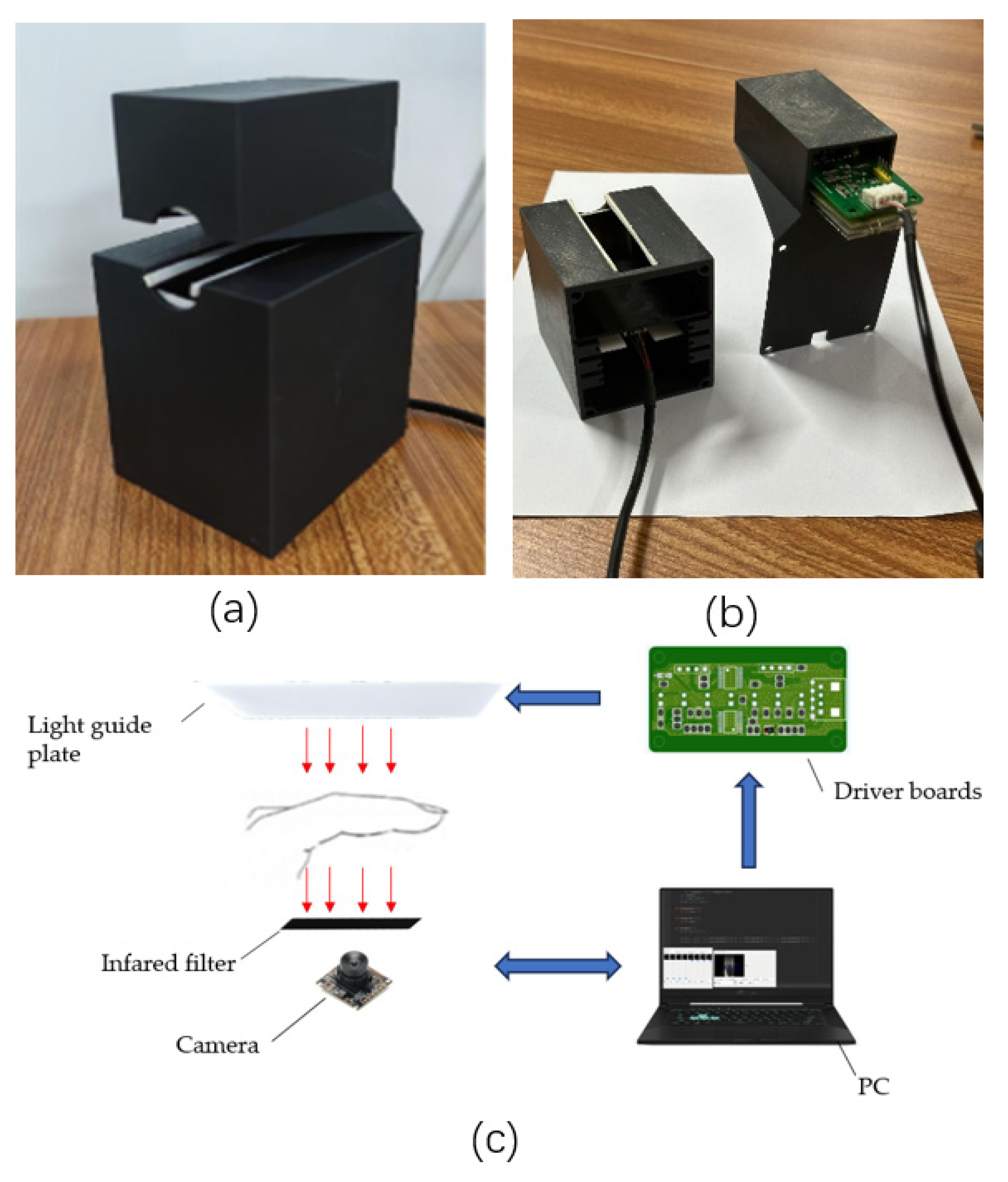 Sensors 23 09637 g002