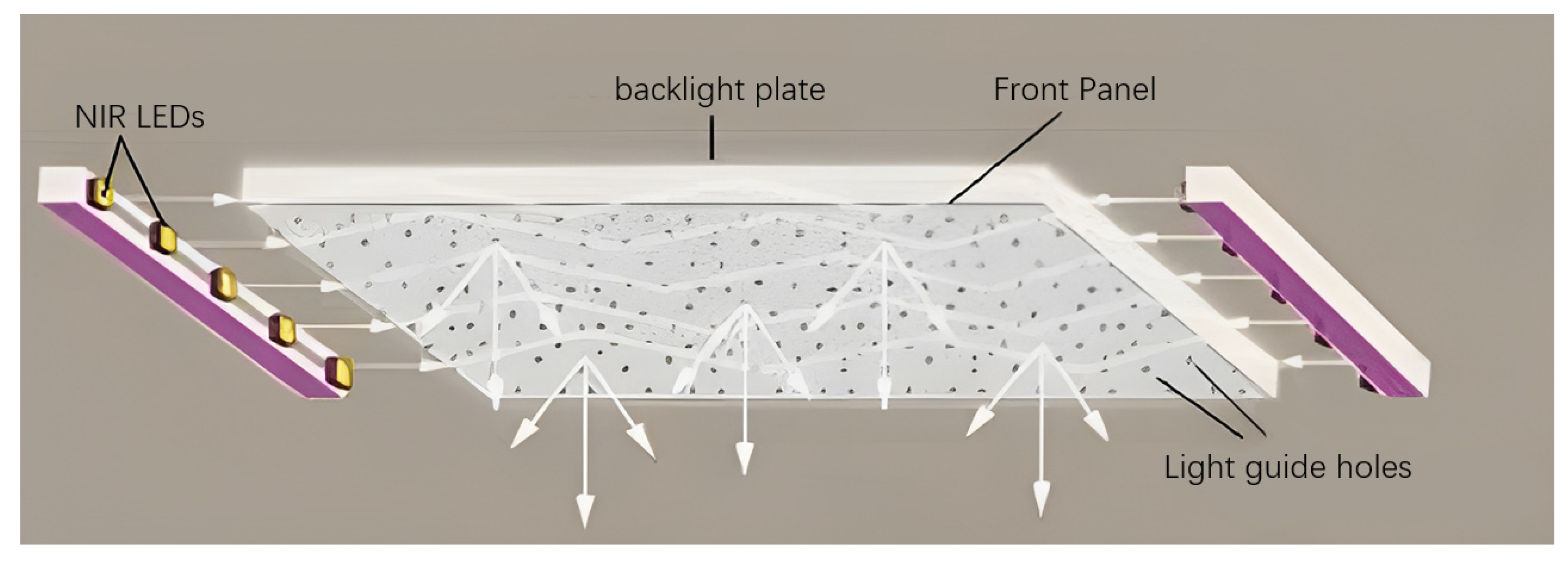 Sensors 23 09637 g003