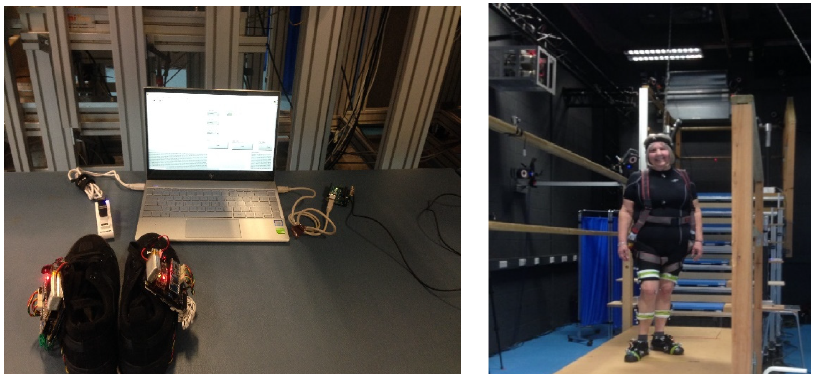 Sensors 23 09638 g010