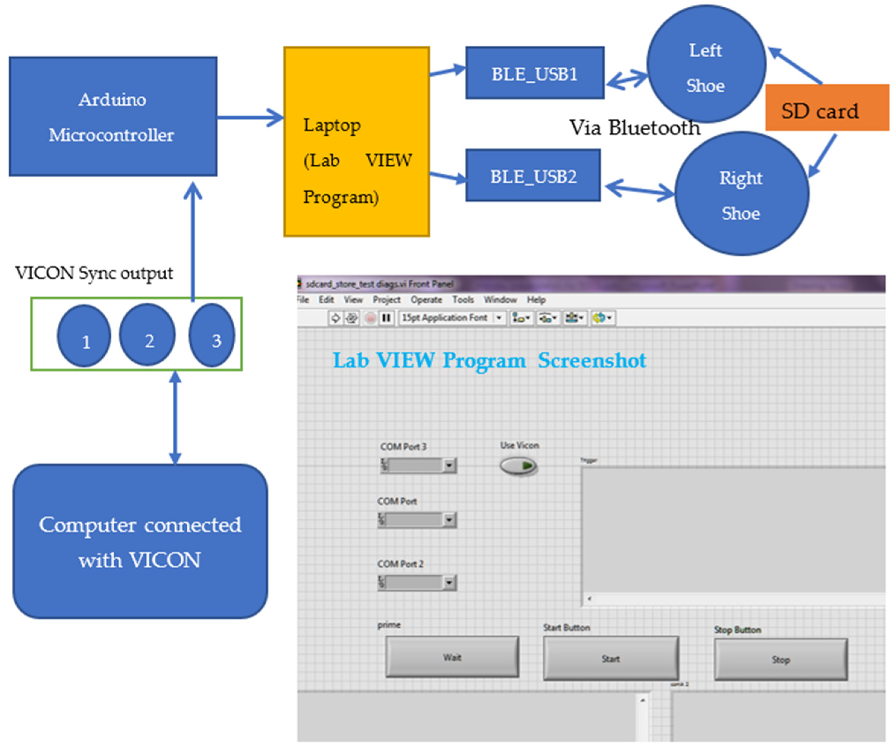 Sensors 23 09638 g011