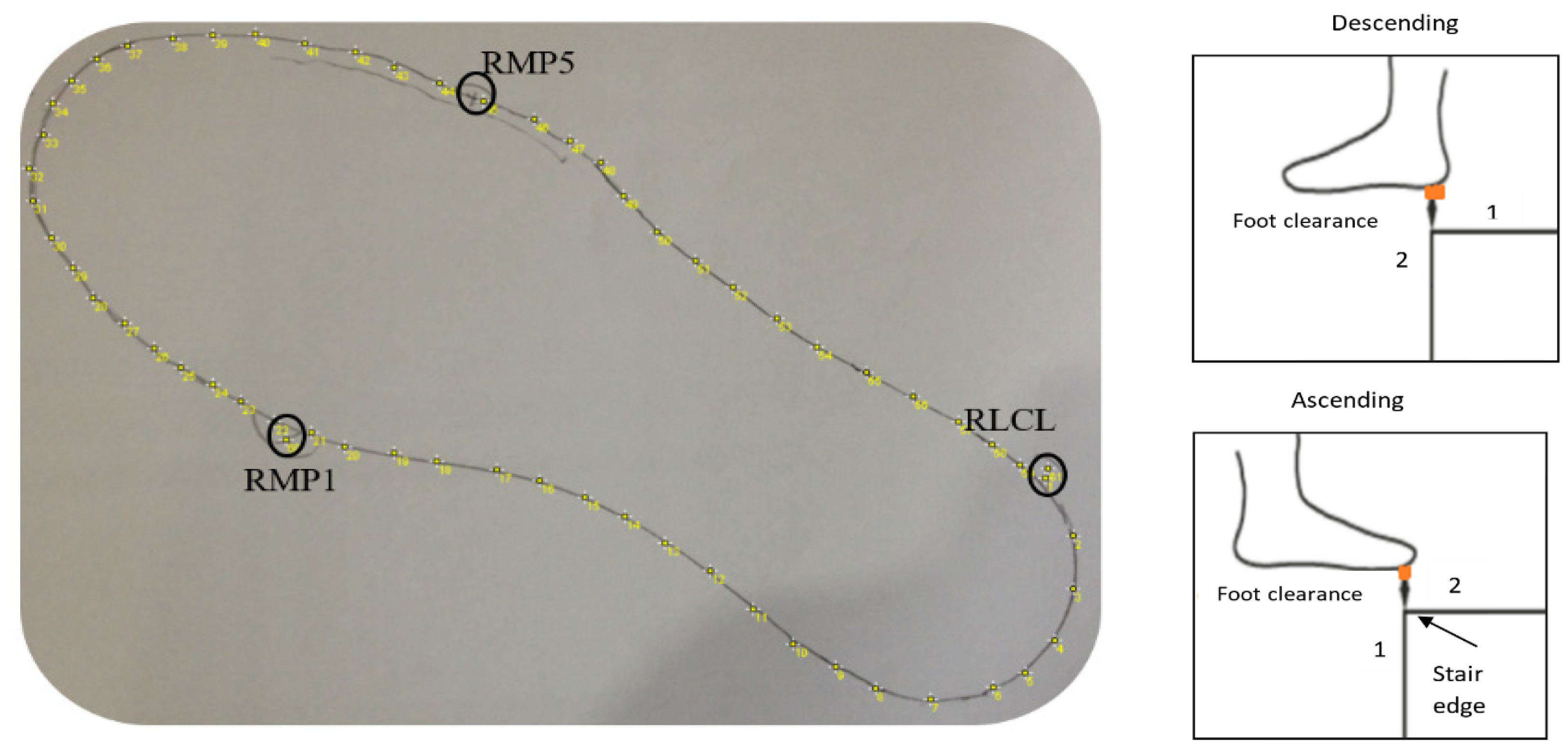 Sensors 23 09638 g015