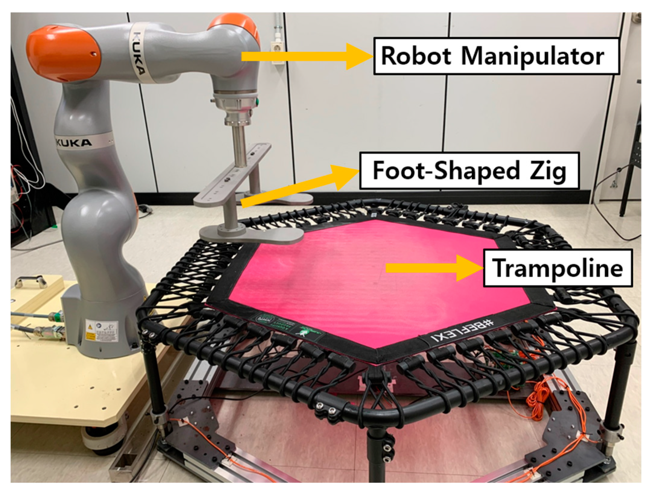 Sensors 23 09645 g002