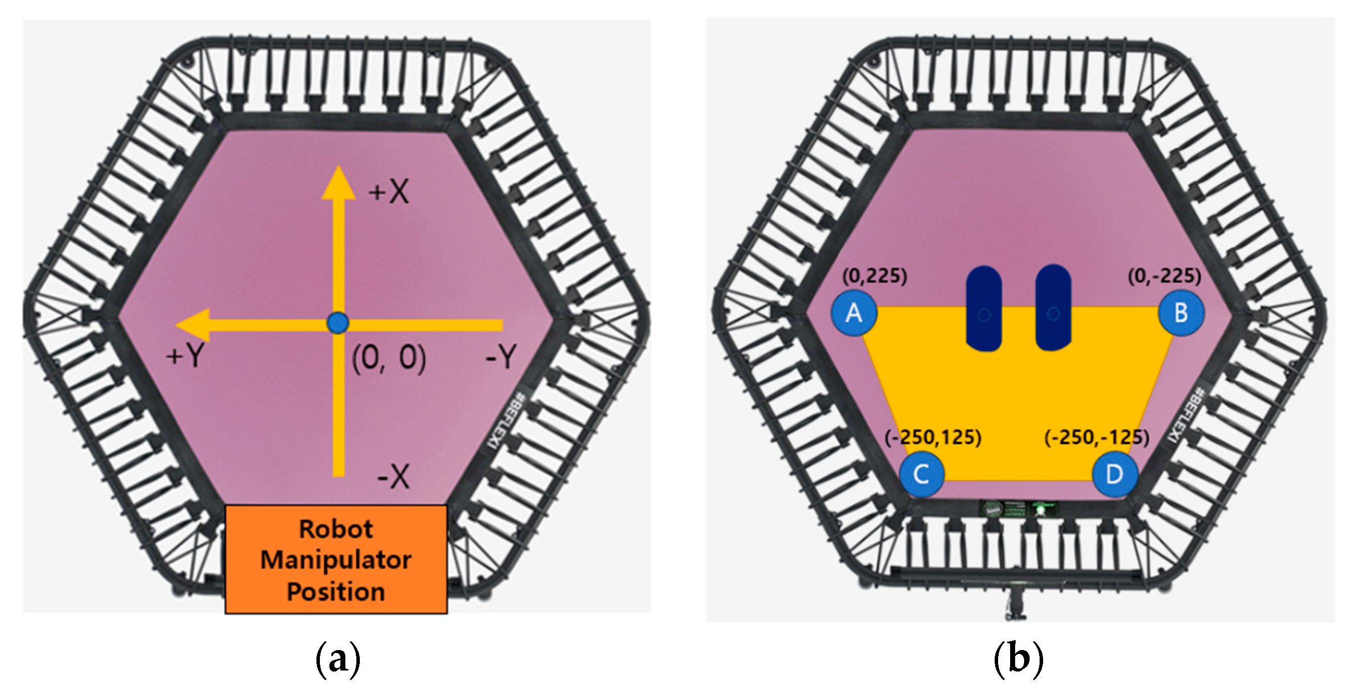 Sensors 23 09645 g004
