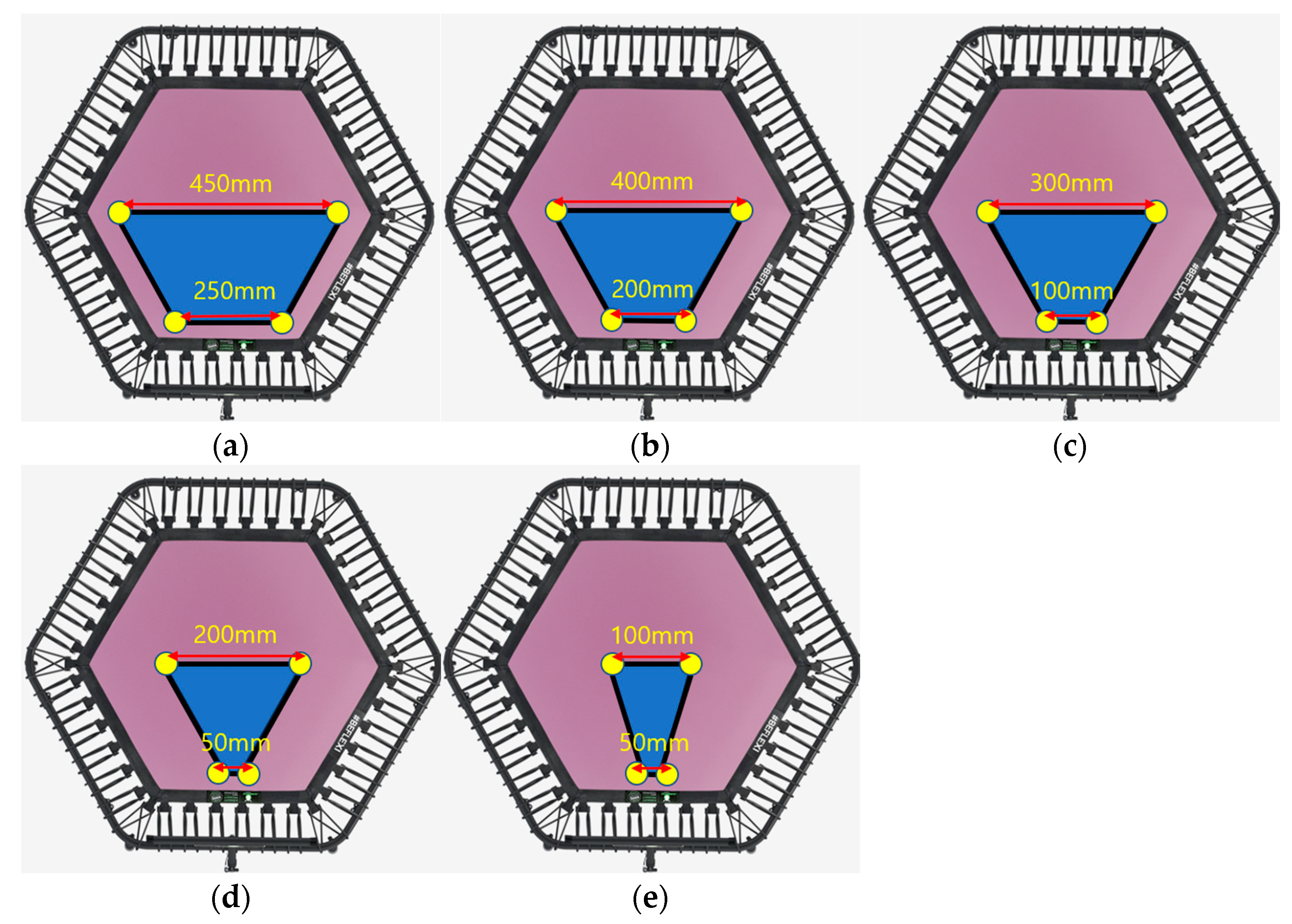 Sensors 23 09645 g005