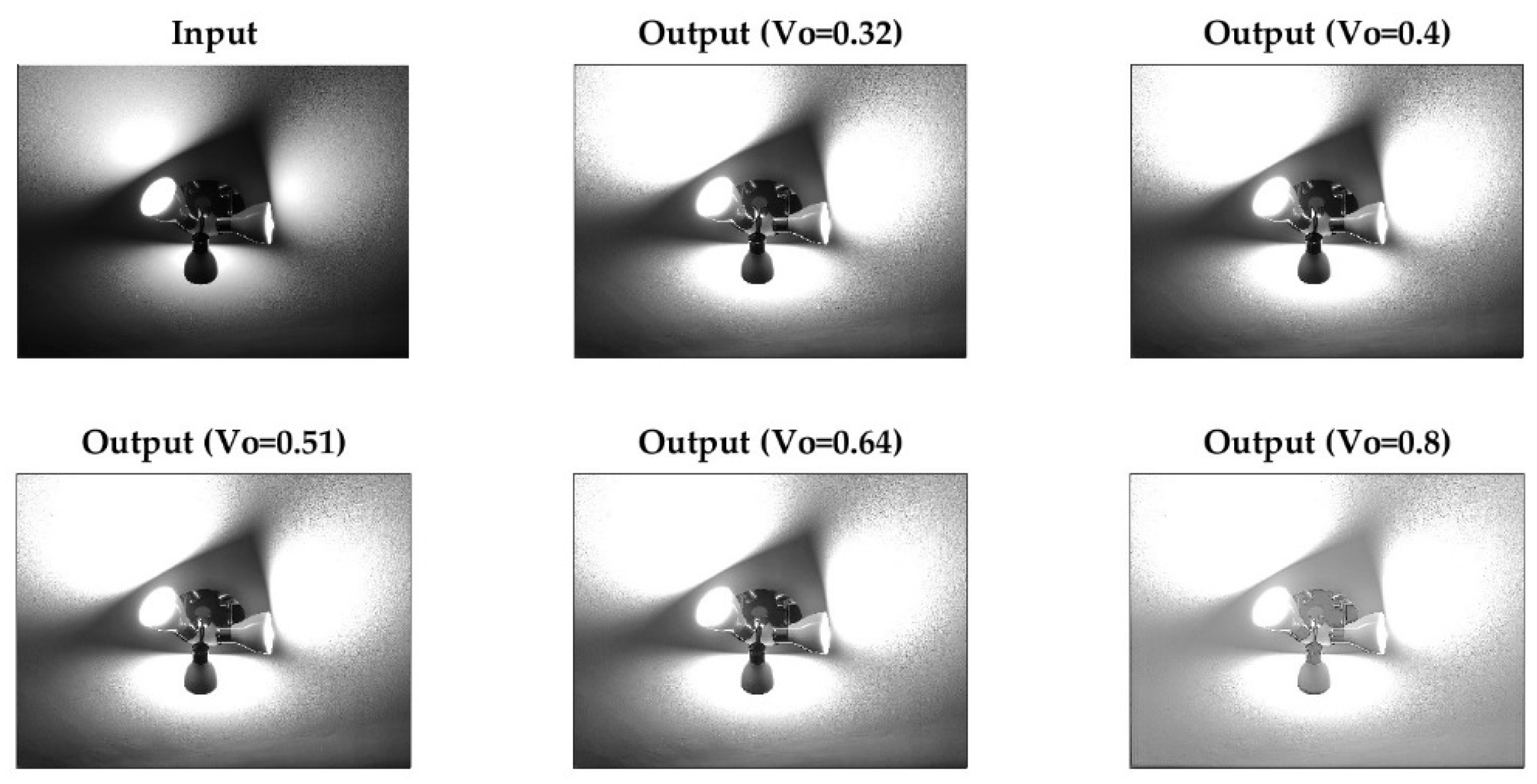 Sensors 23 09646 g005