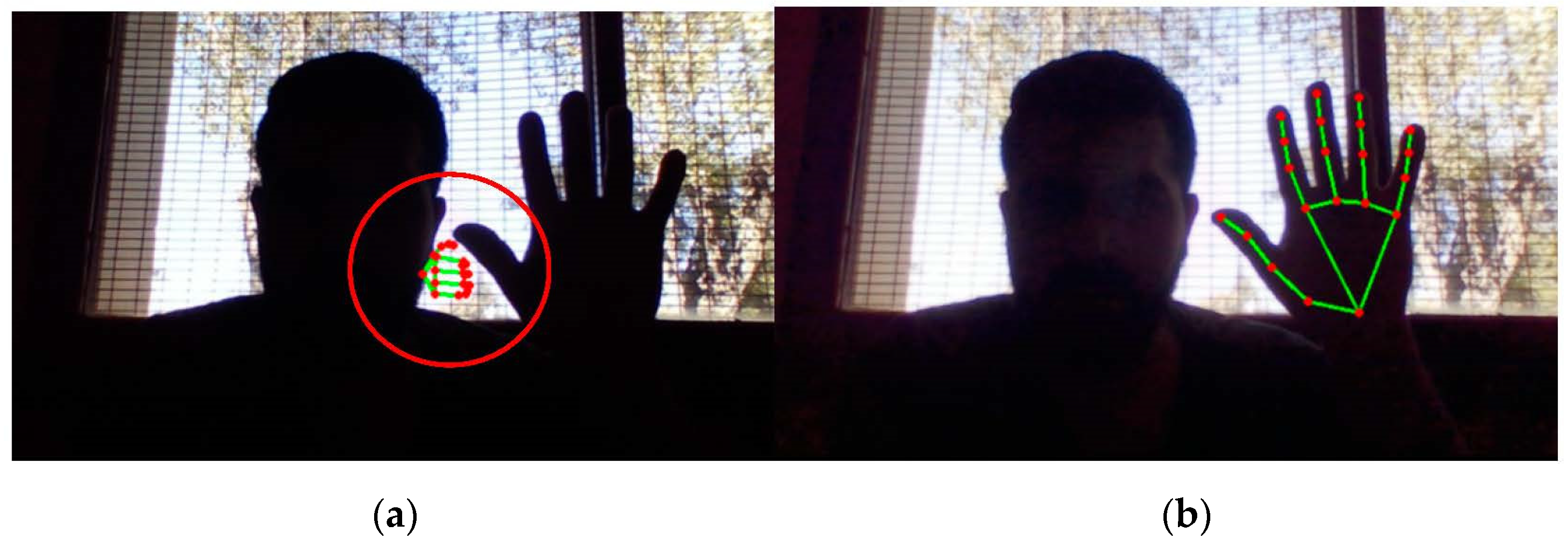 Sensors 23 09646 g008