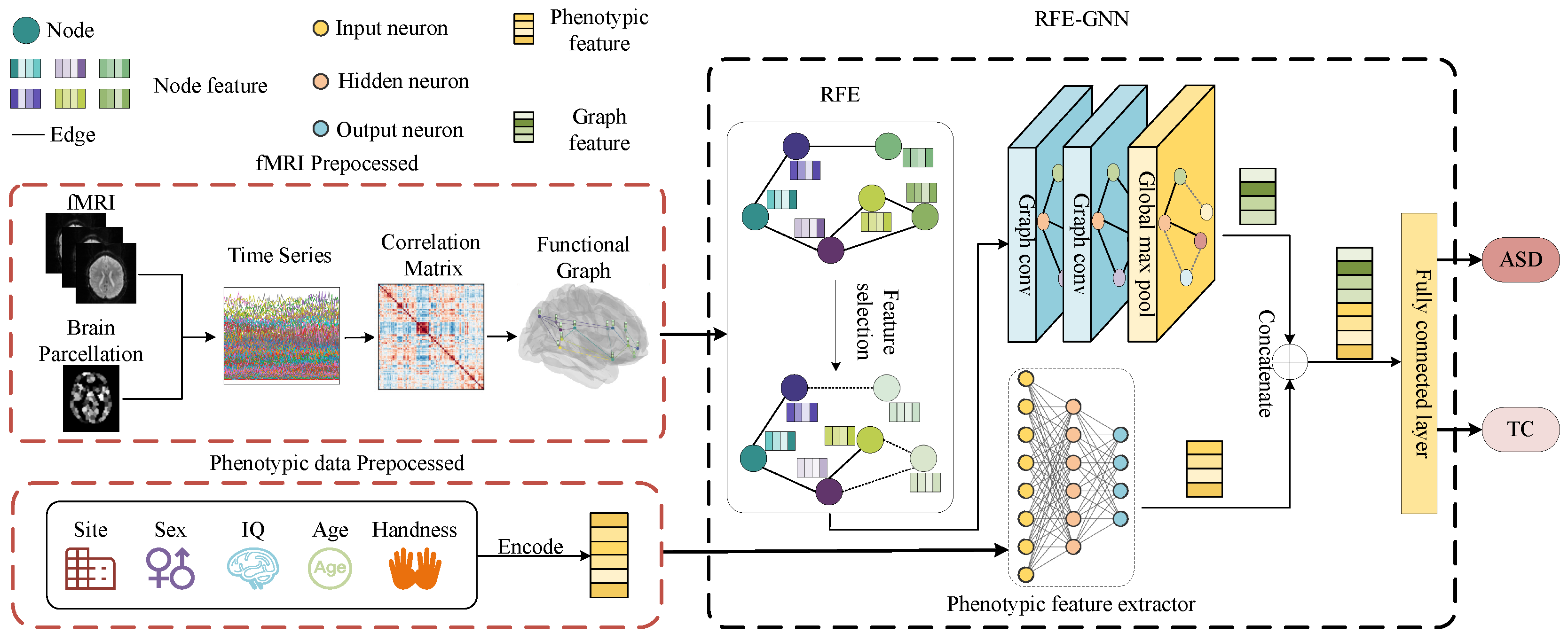 Sensors 23 09647 g001