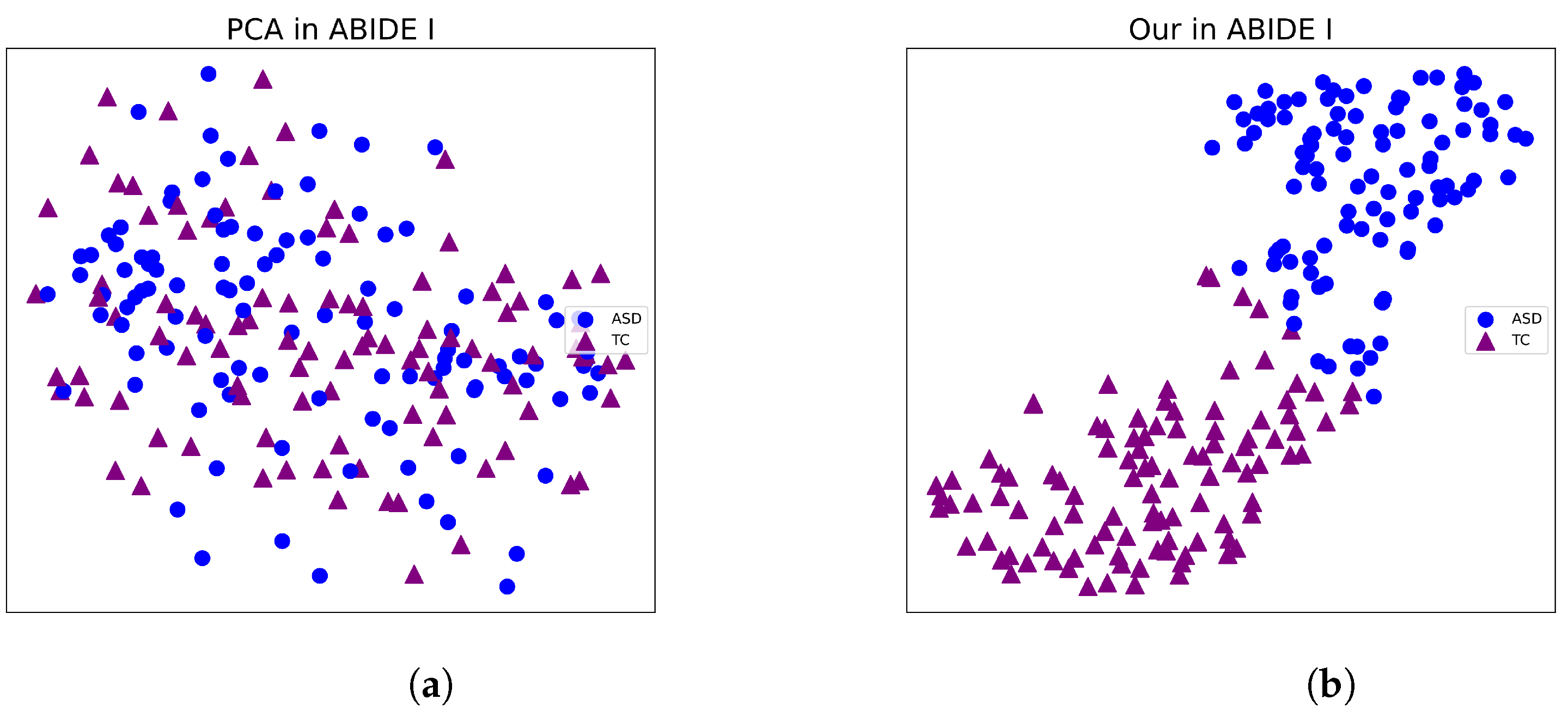 Sensors 23 09647 g003