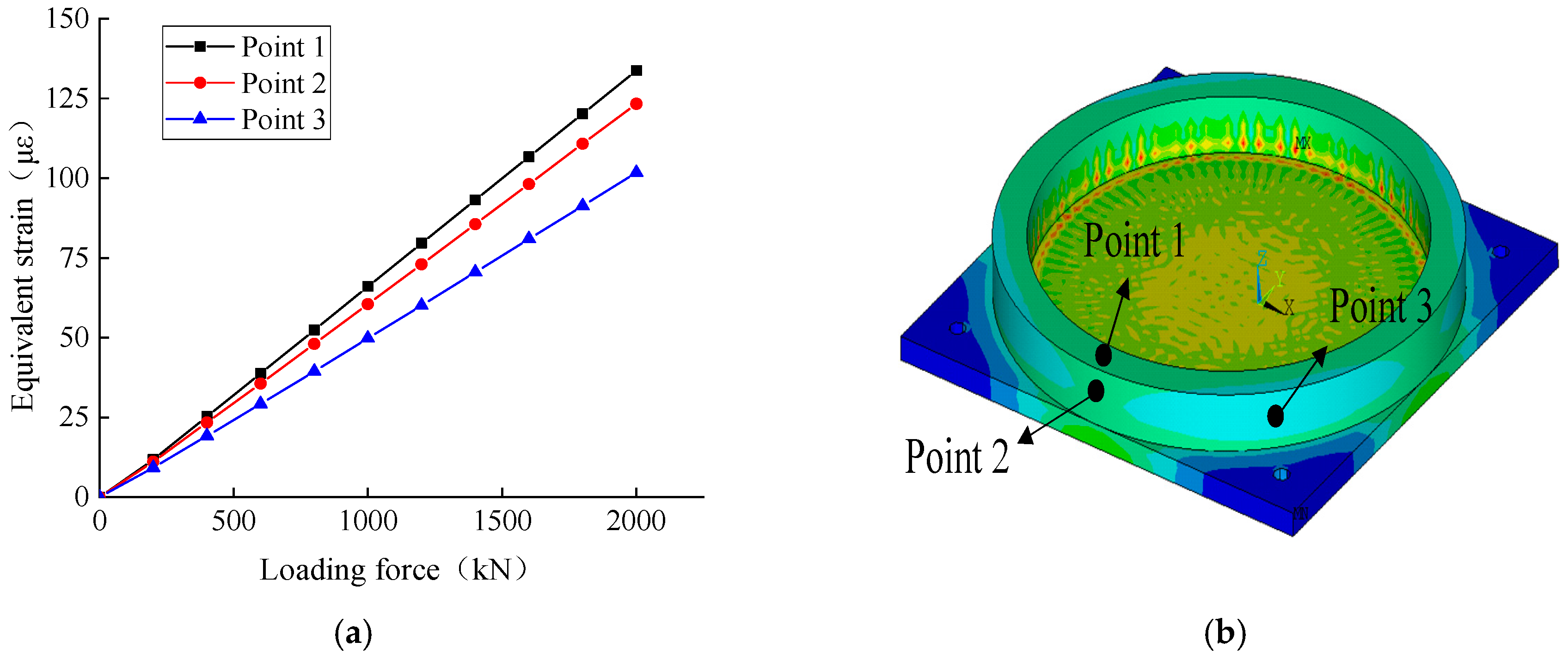 Sensors 23 09648 g005 Sensors 23 09648 g005