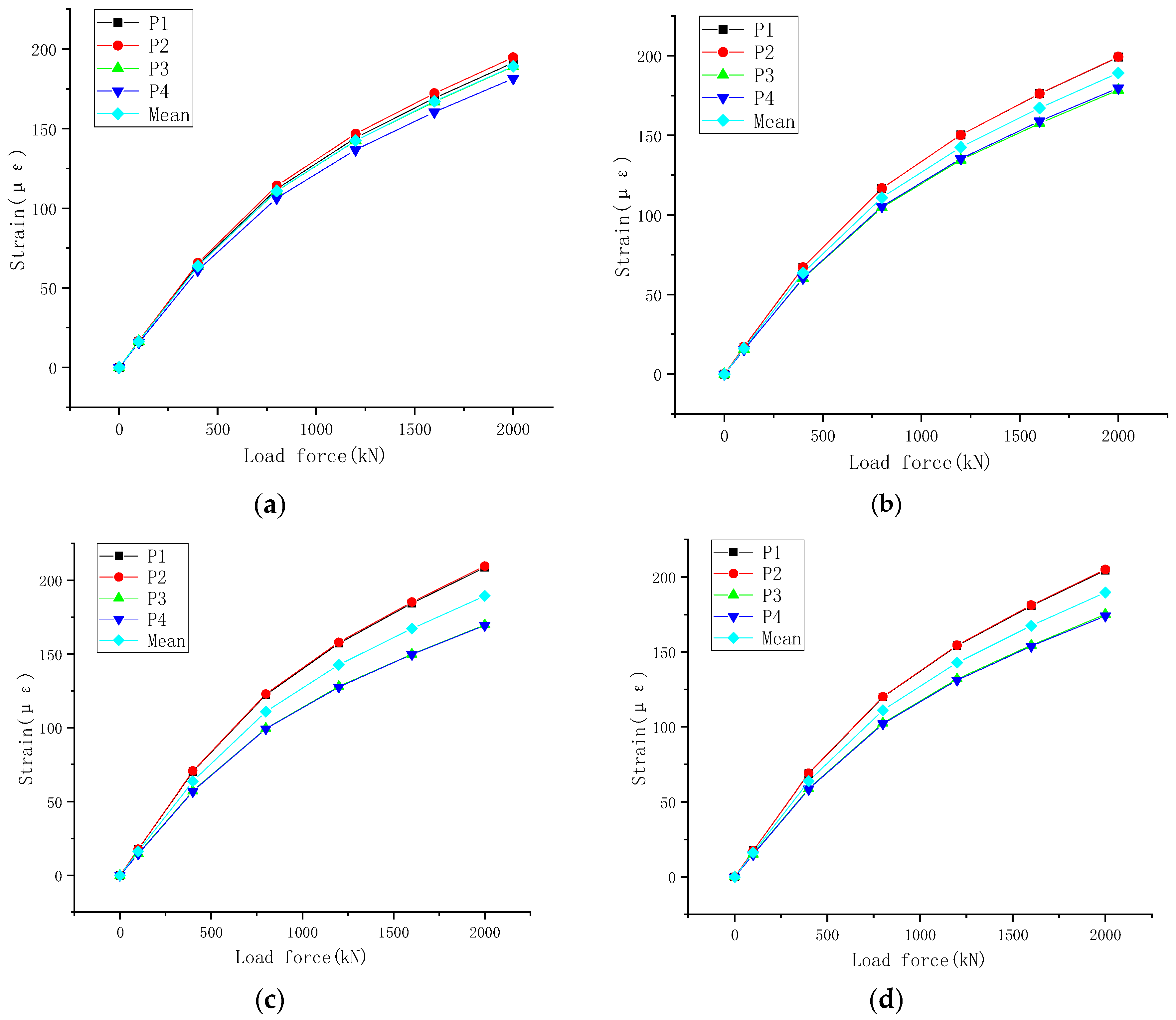 Sensors 23 09648 g011 Sensors 23 09648 g011