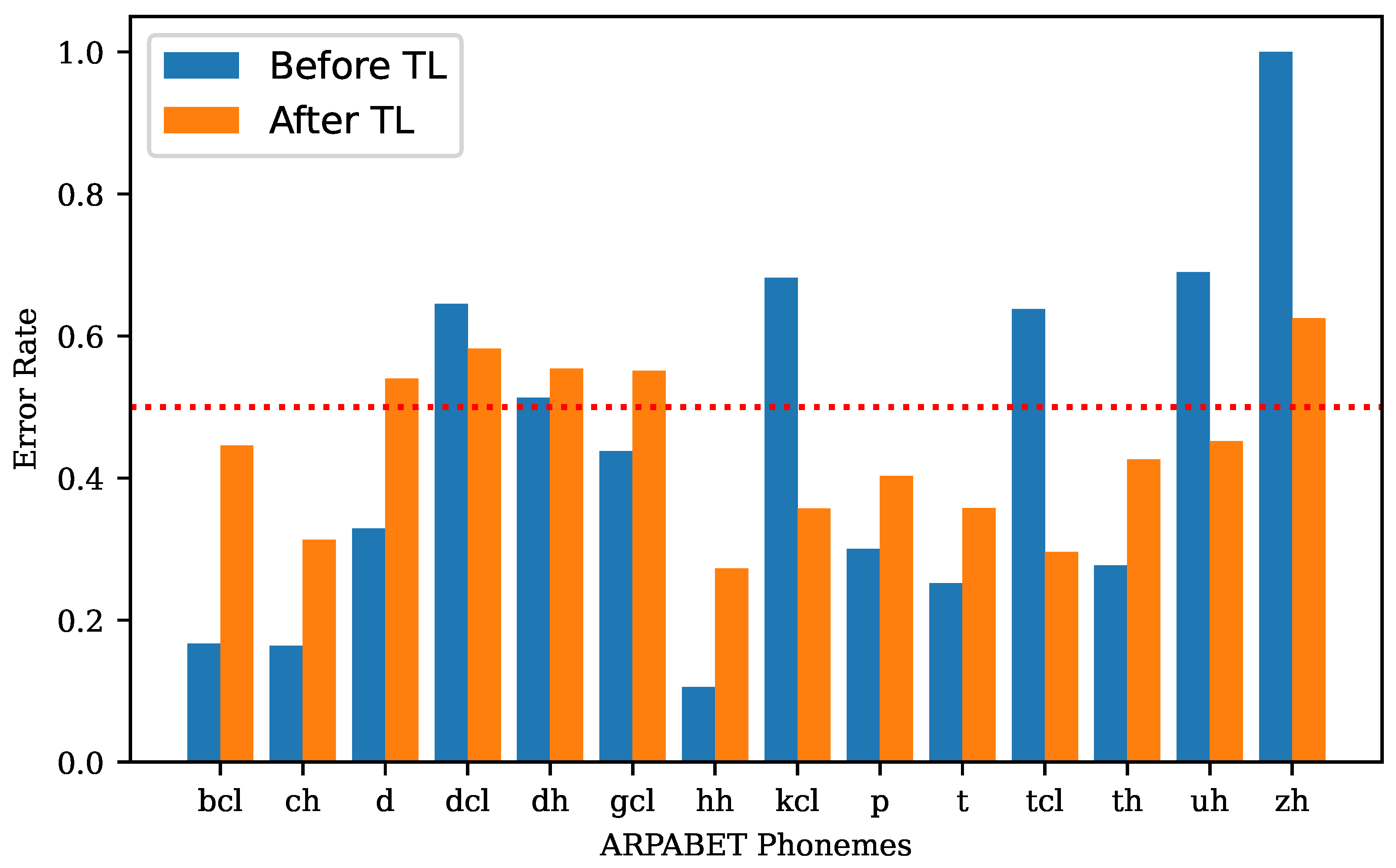 Sensors 23 09650 g011