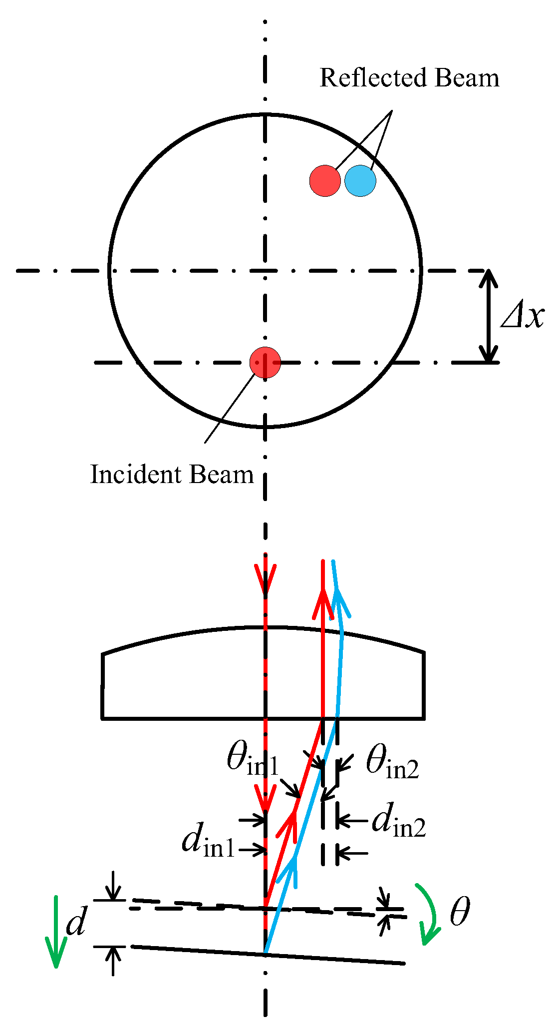 Sensors 23 09655 g006