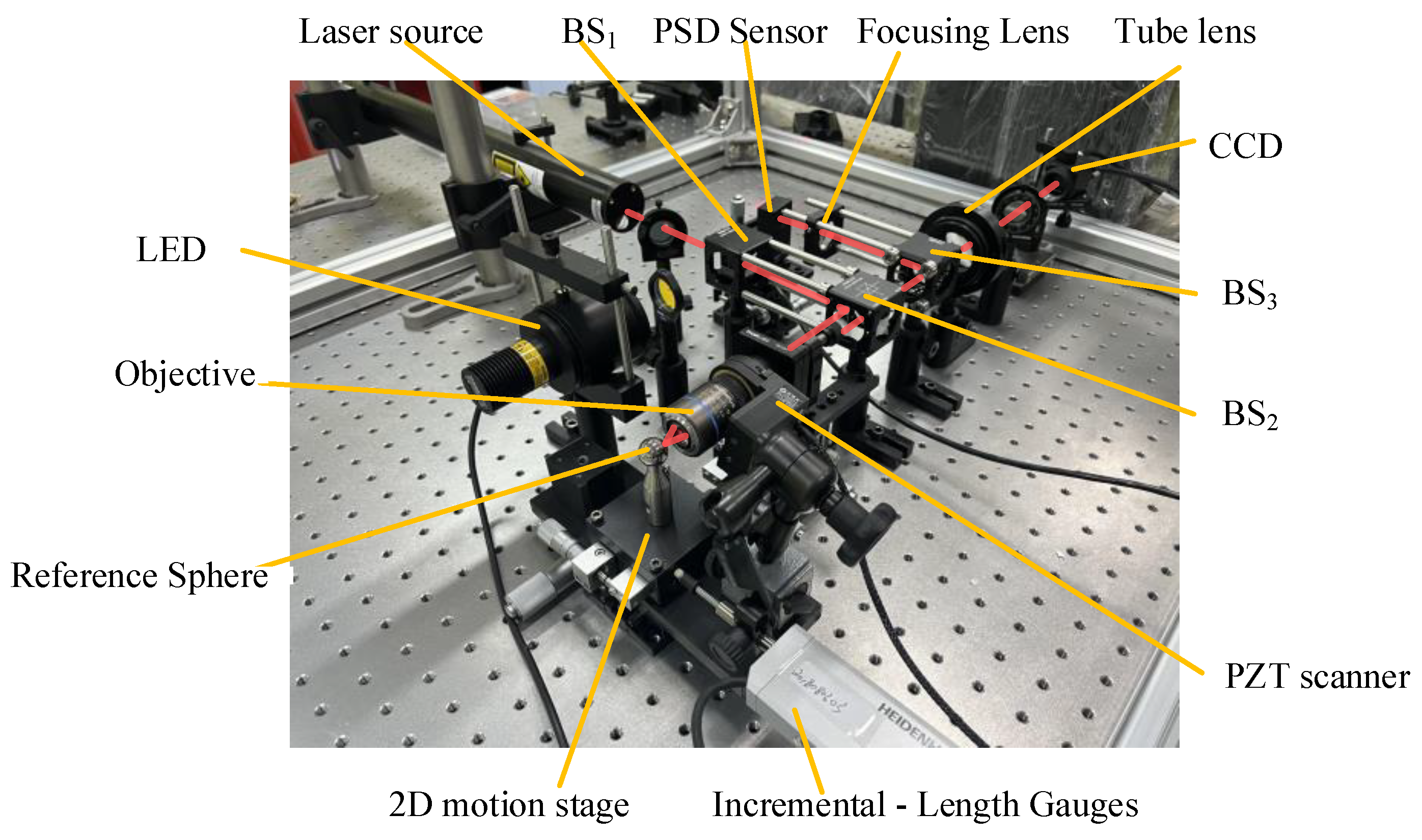 Sensors 23 09655 g008
