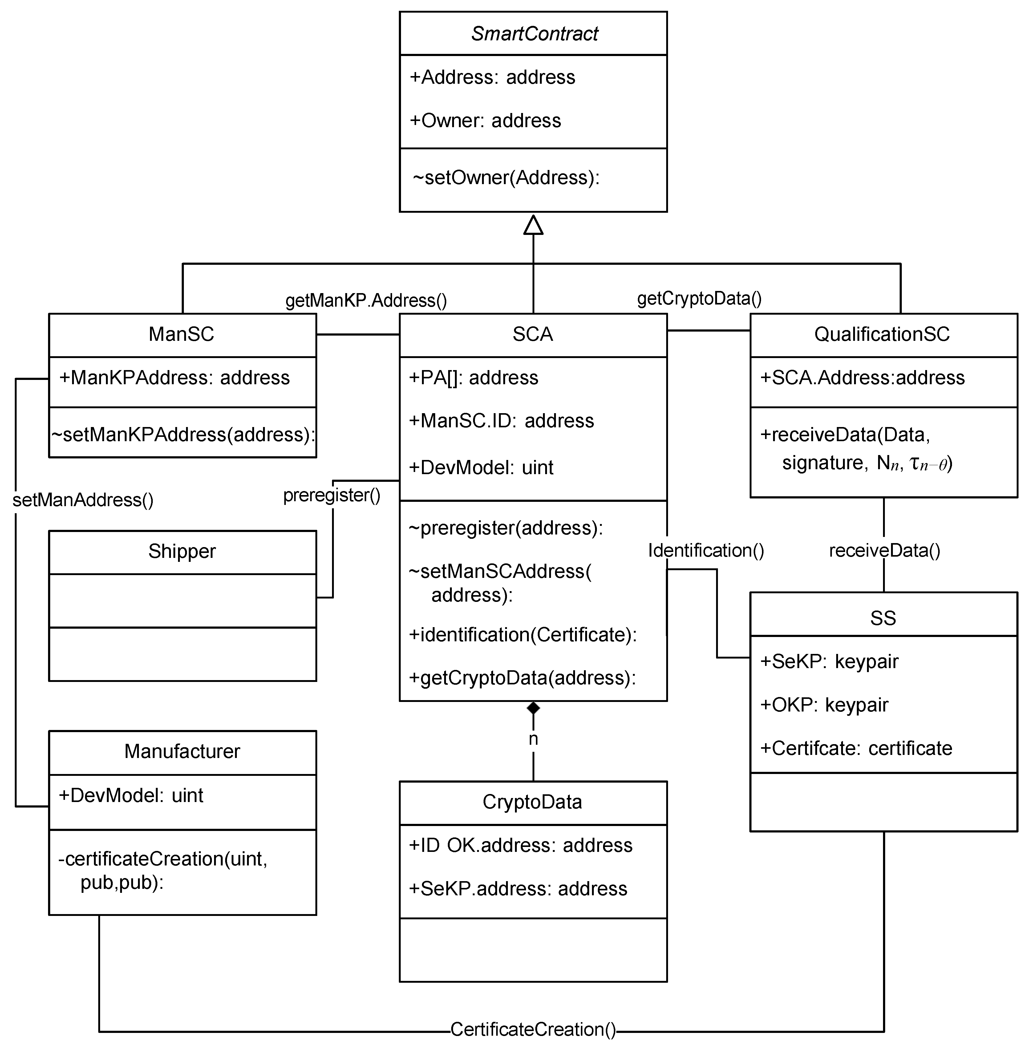 Sensors 23 09659 g004