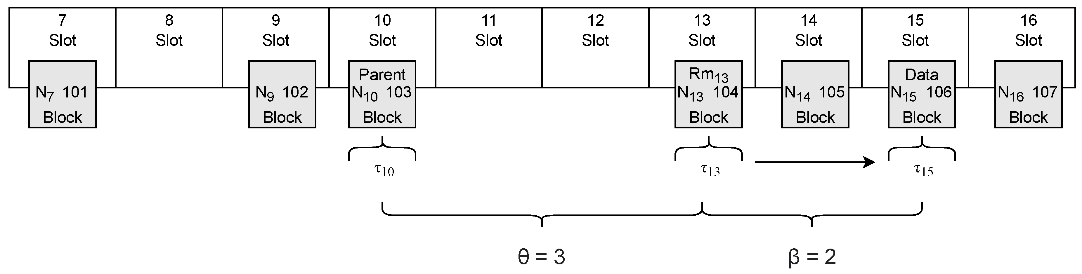Sensors 23 09659 g005