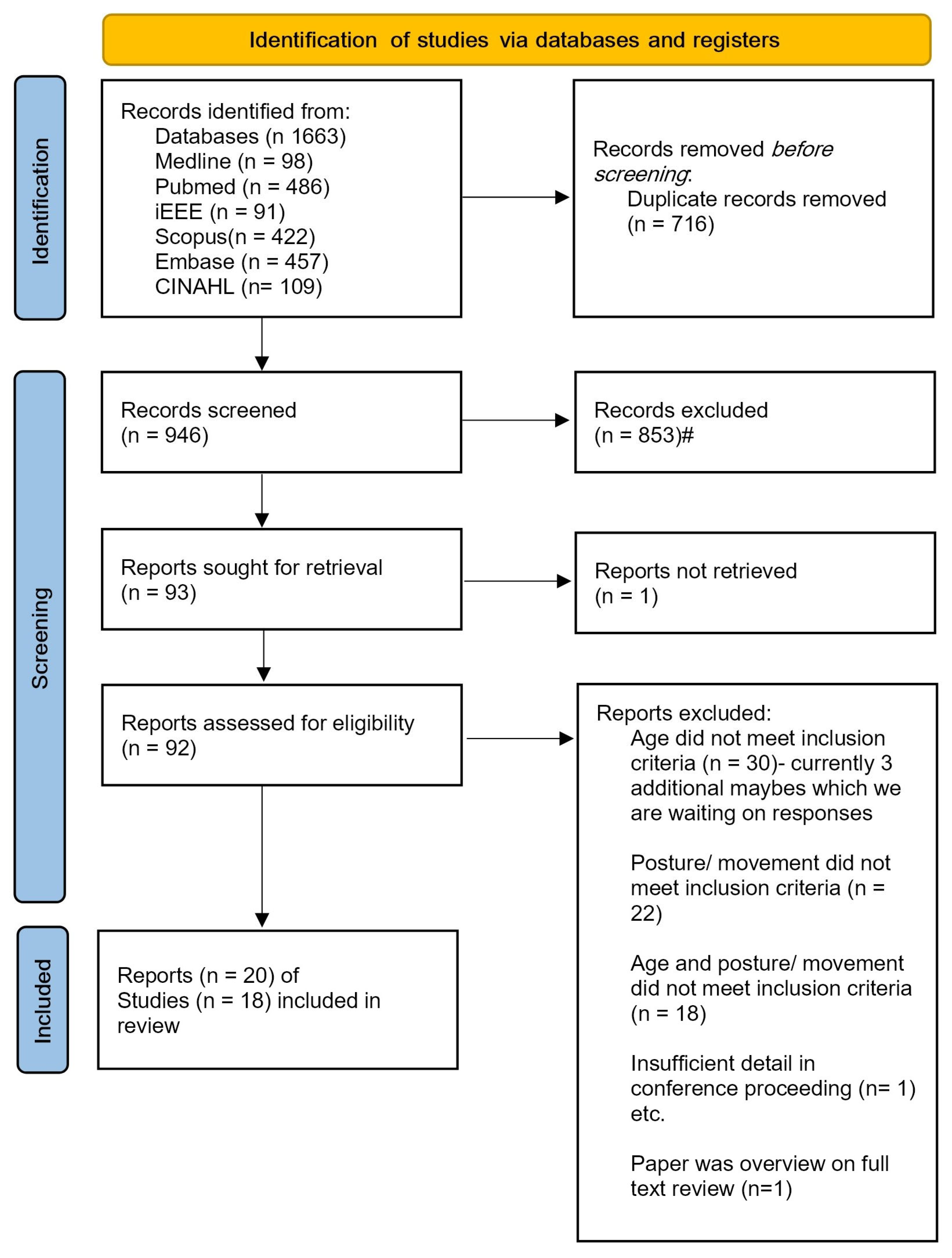 Sensors 23 09661 g001