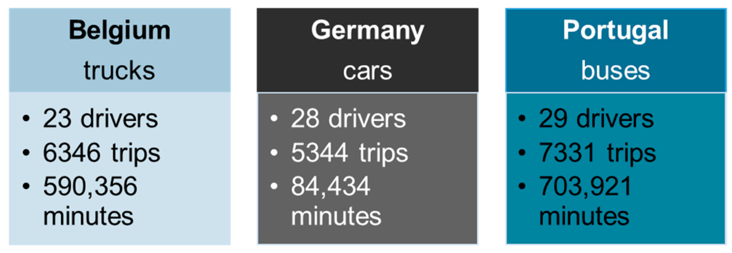 Sensors 23 09663 g001