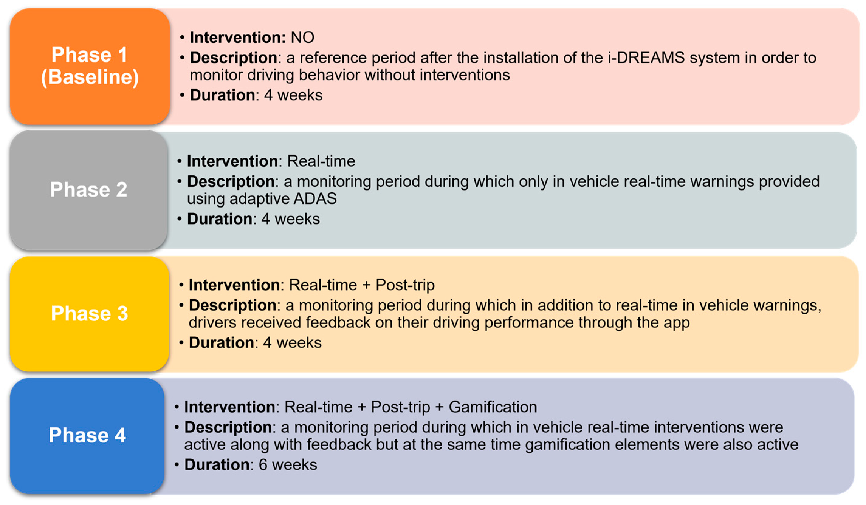 Sensors 23 09663 g002