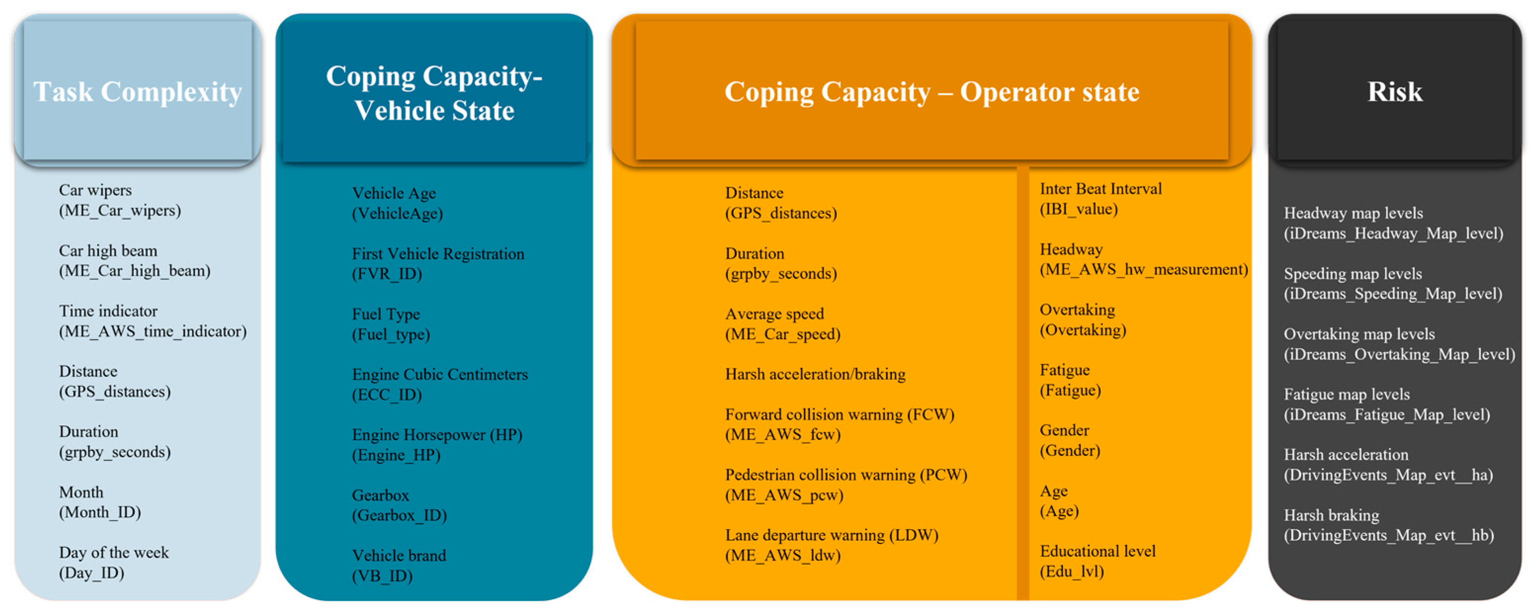 Sensors 23 09663 g003
