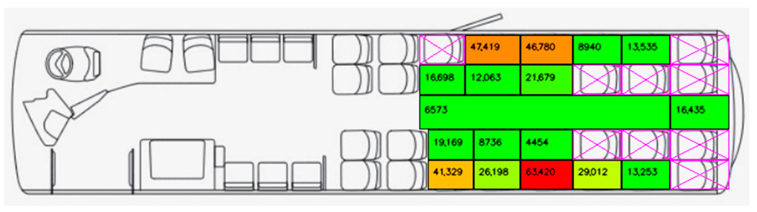 Sensors 23 09665 g006