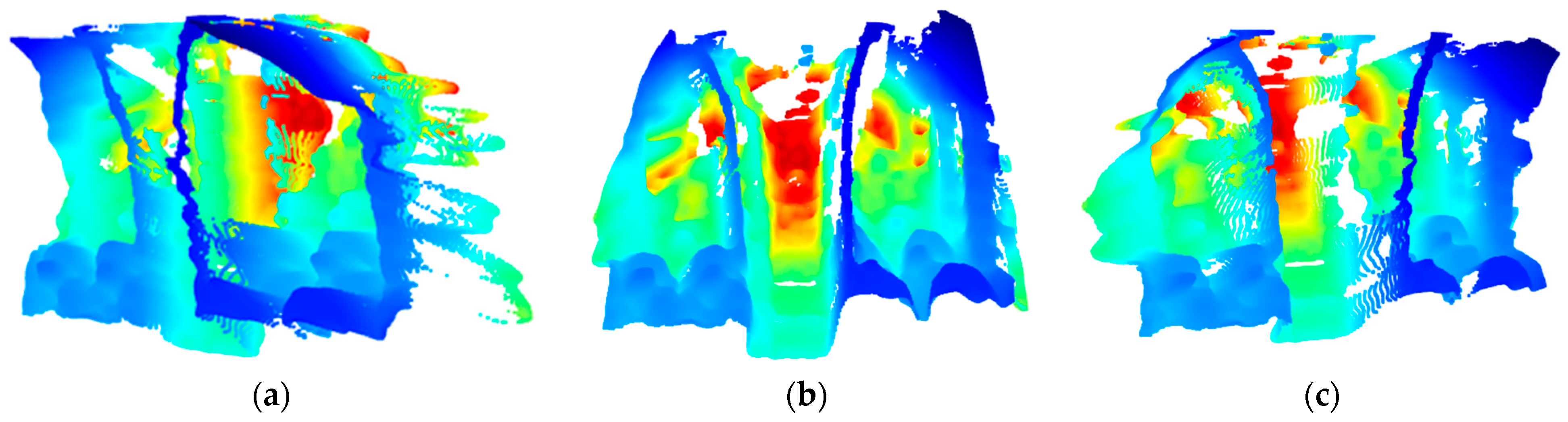 Sensors 23 09665 g009