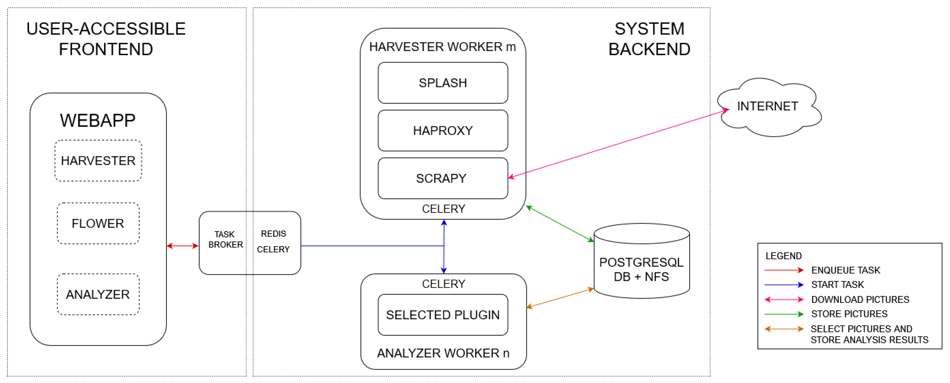 Sensors 23 09666 g002