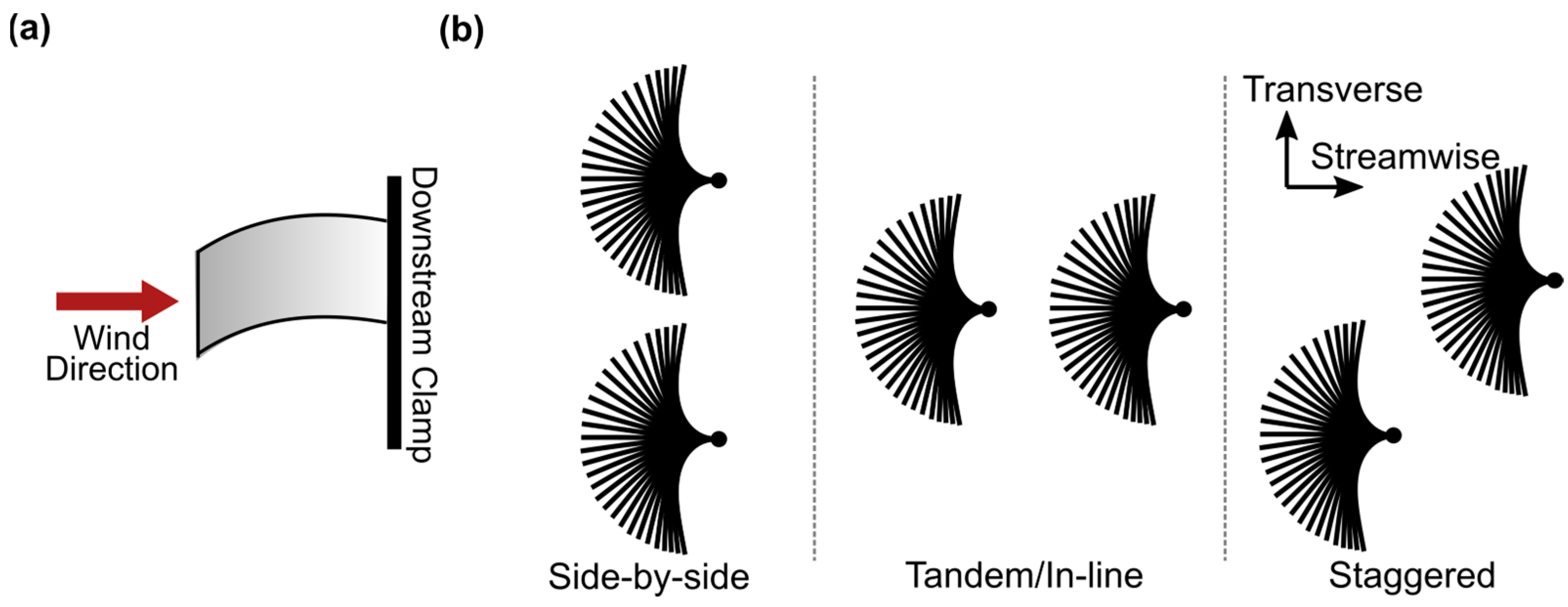 Sensors 23 09673 g001