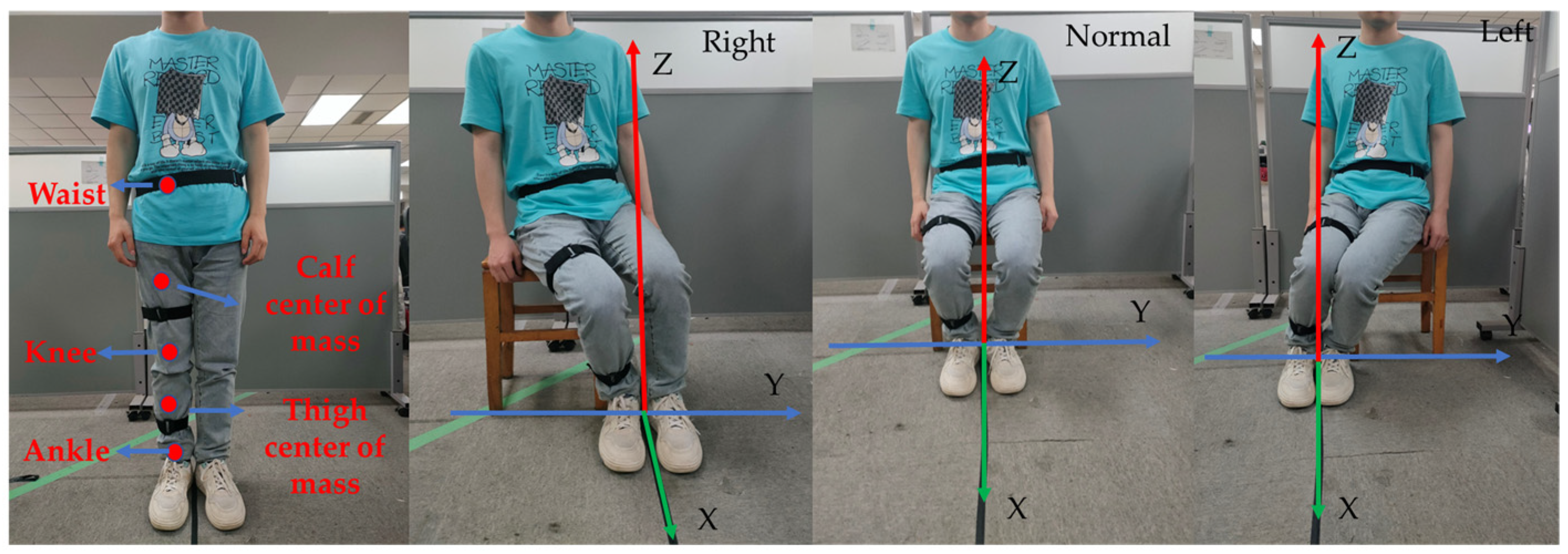Sensors 23 09674 g010