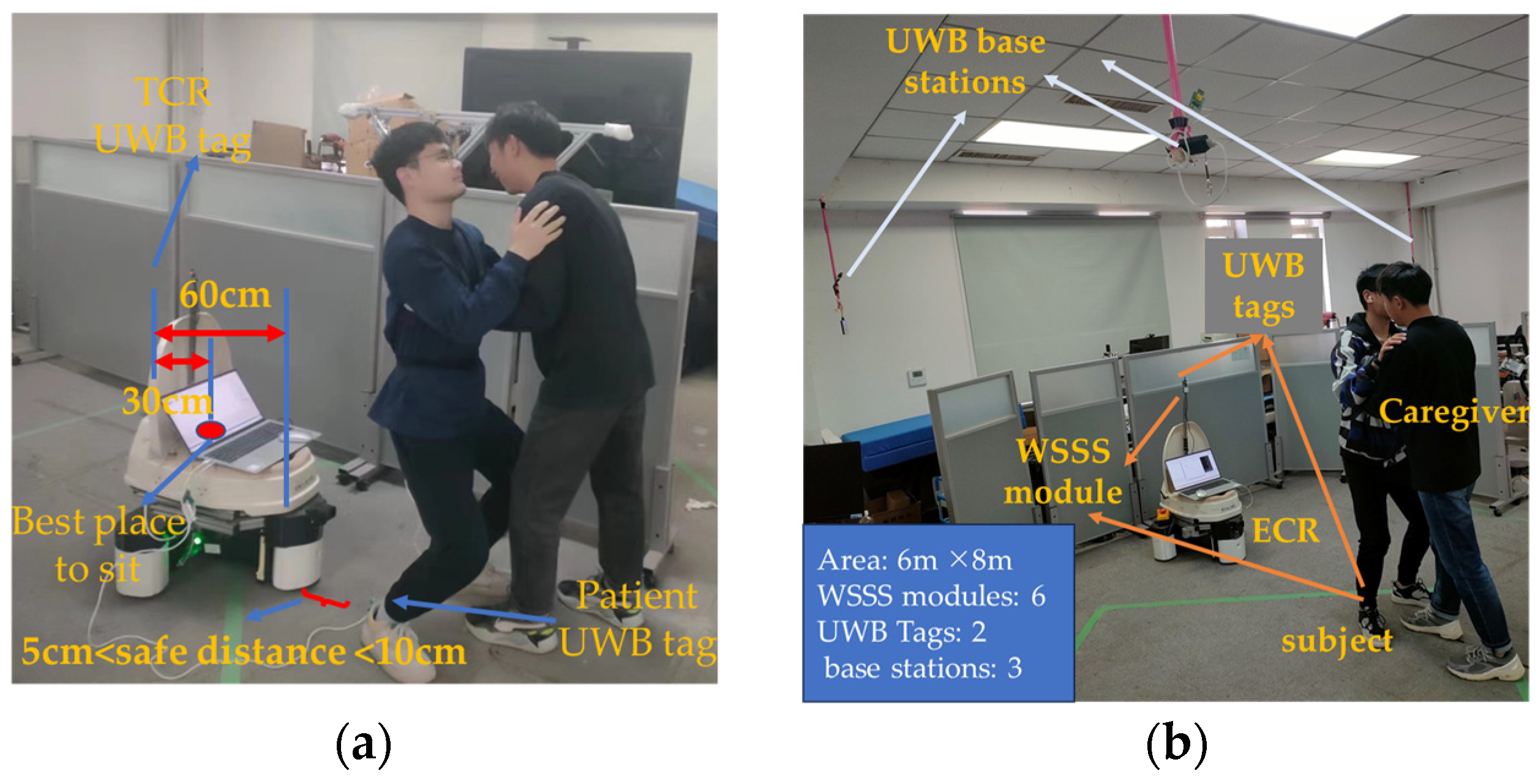 Sensors 23 09674 g013