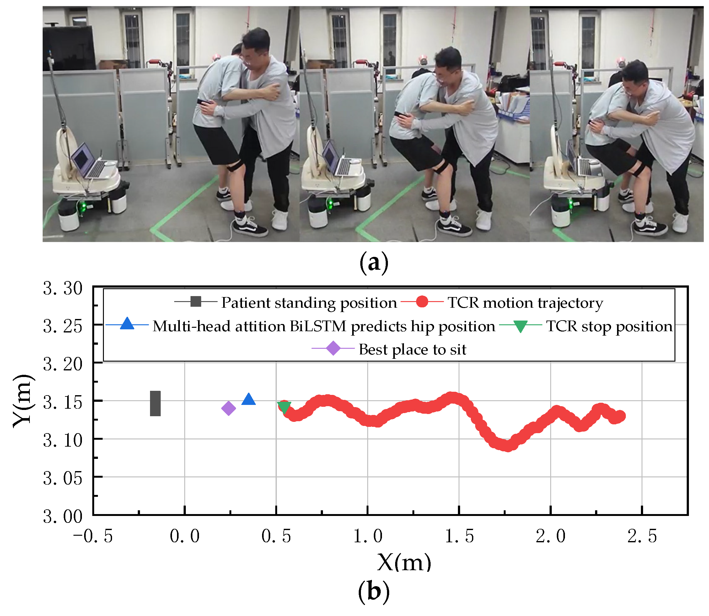 Sensors 23 09674 g014