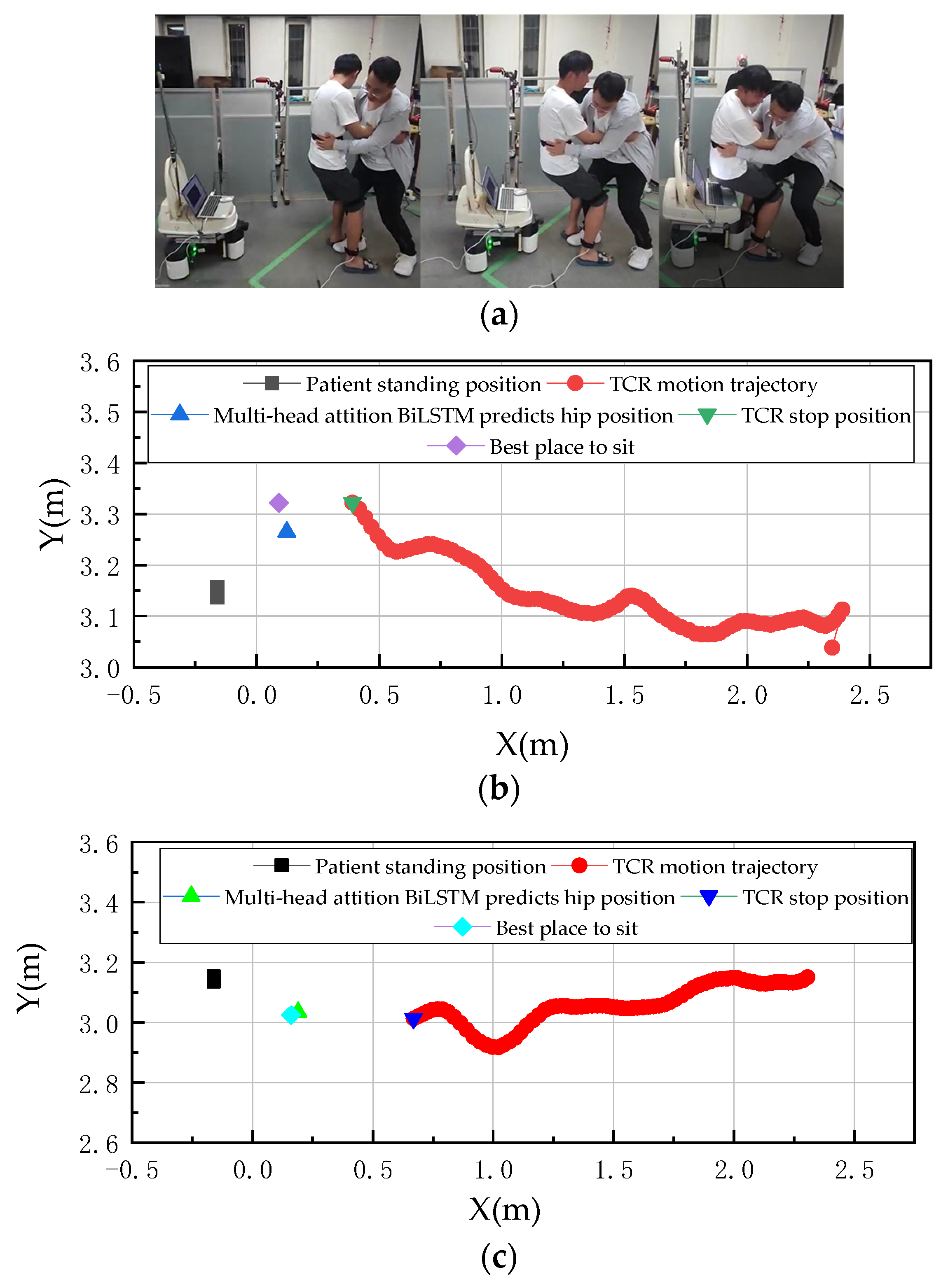 Sensors 23 09674 g015