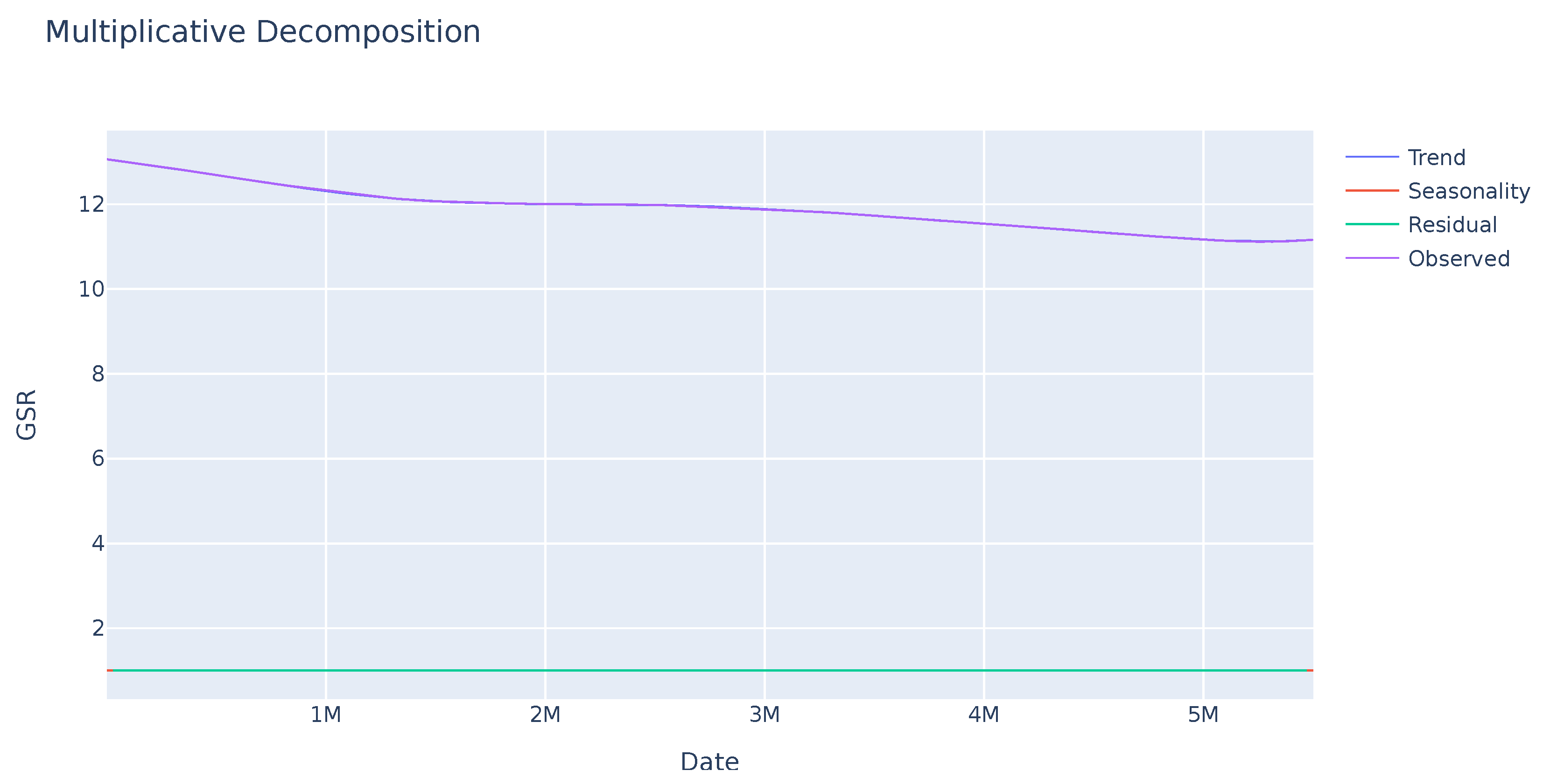 Sensors 23 09675 g001