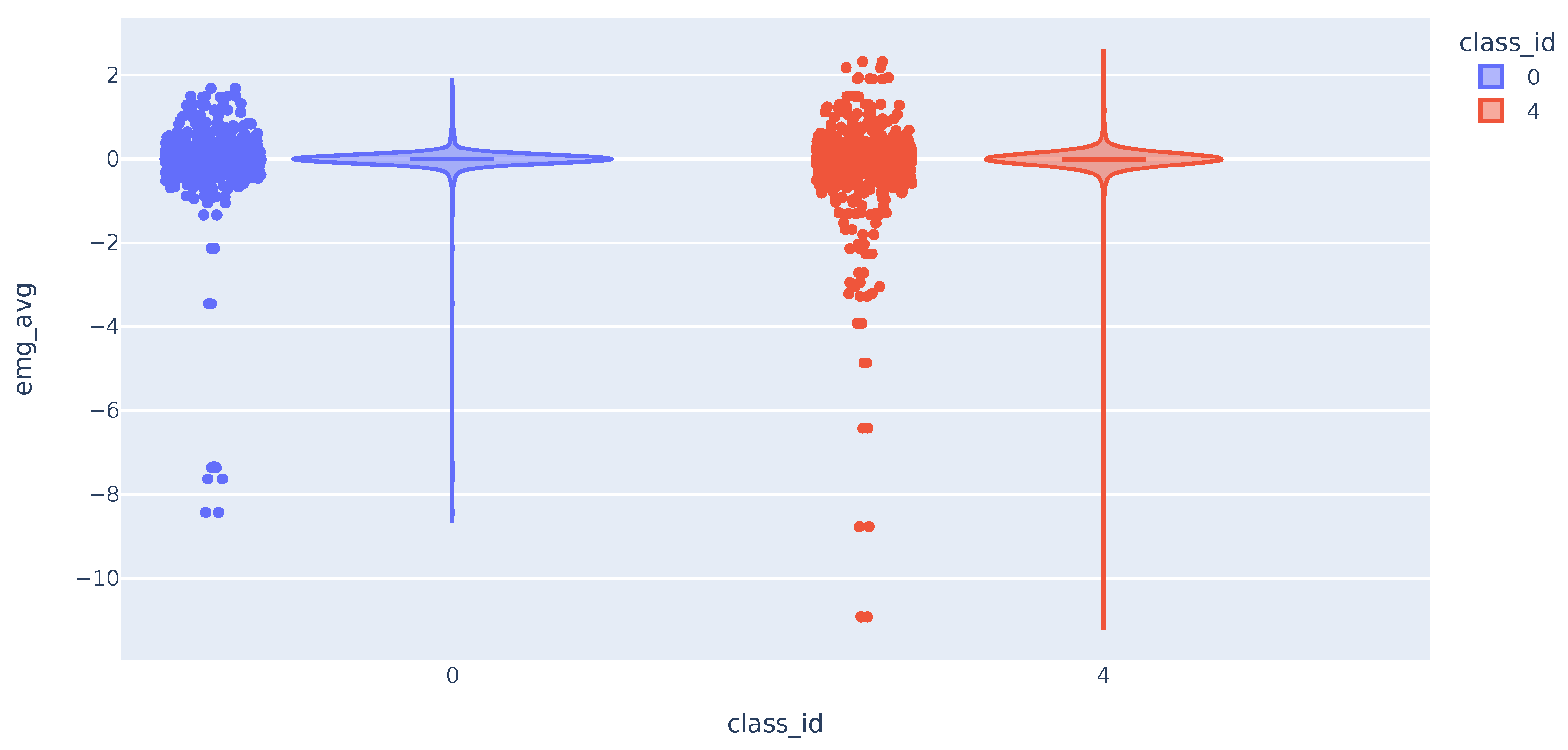 Sensors 23 09675 g006