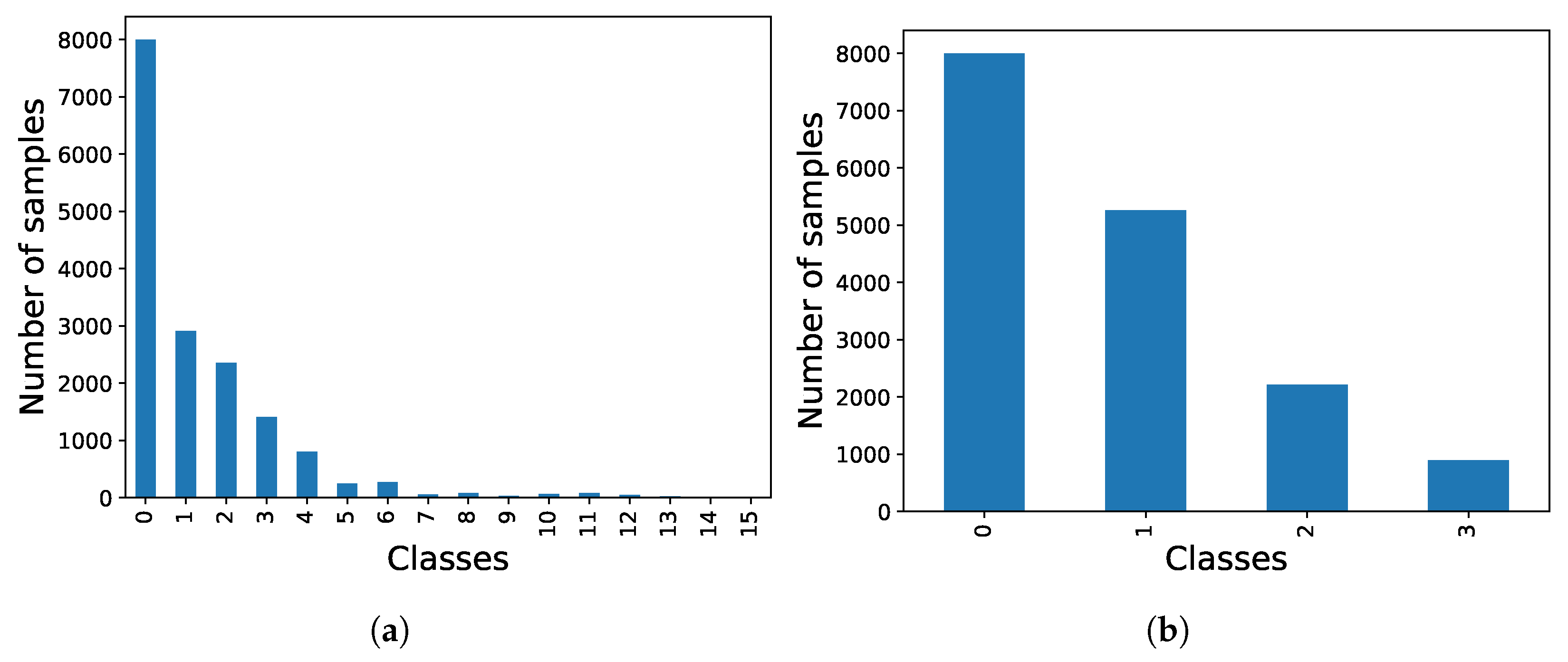 Sensors 23 09675 g010