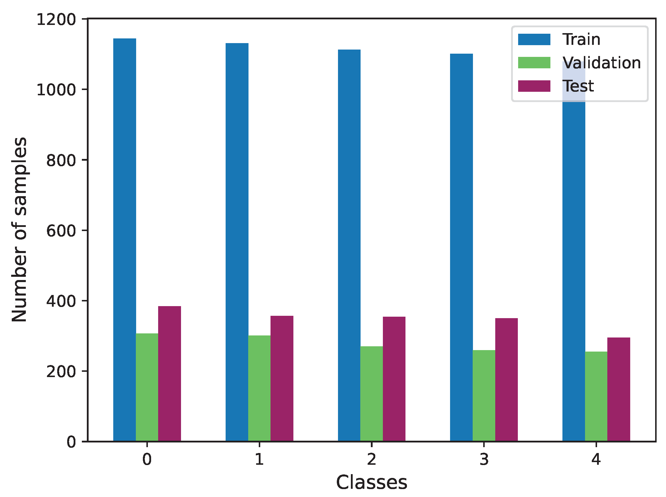 Sensors 23 09675 g011