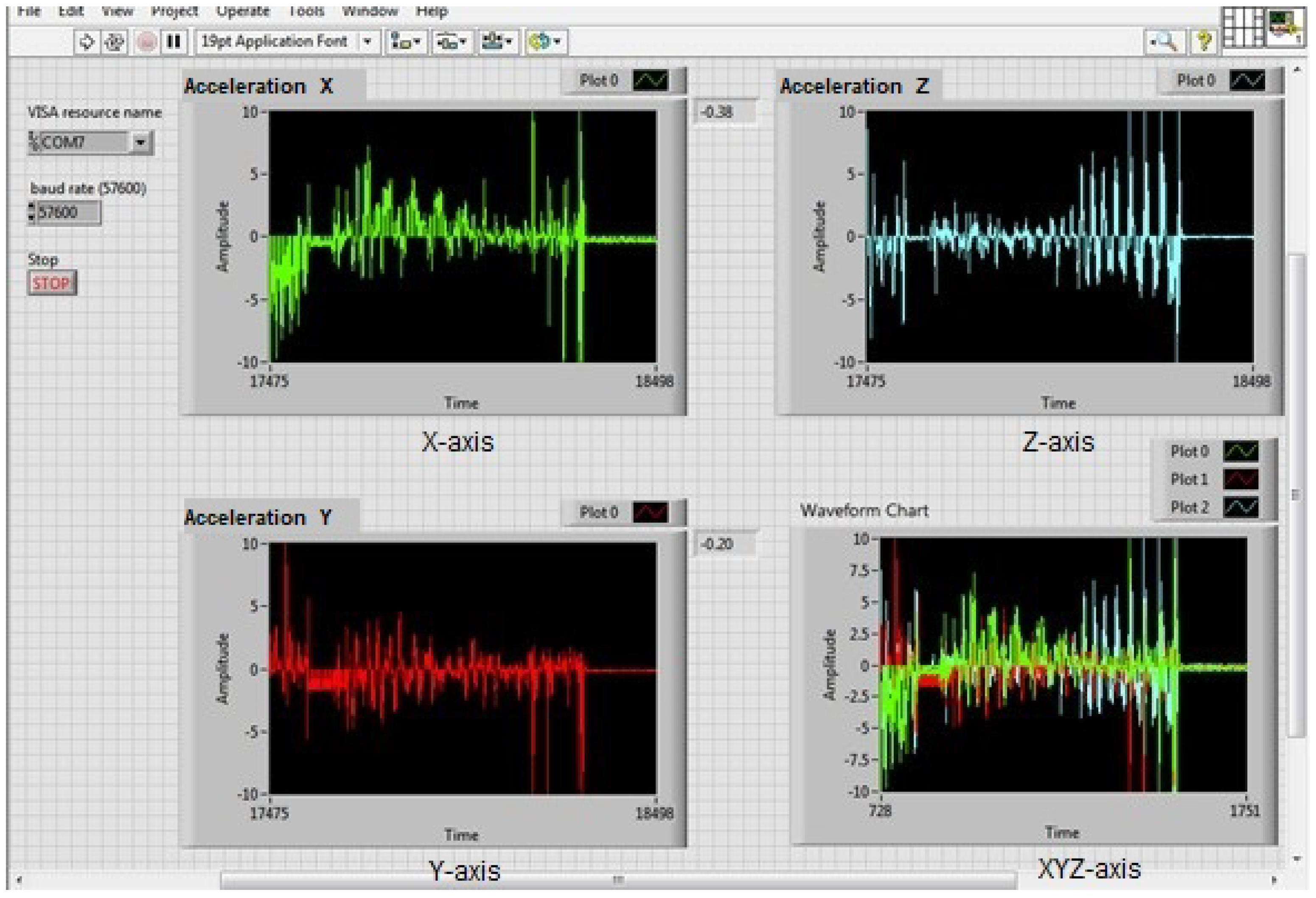 Sensors 23 09677 g006