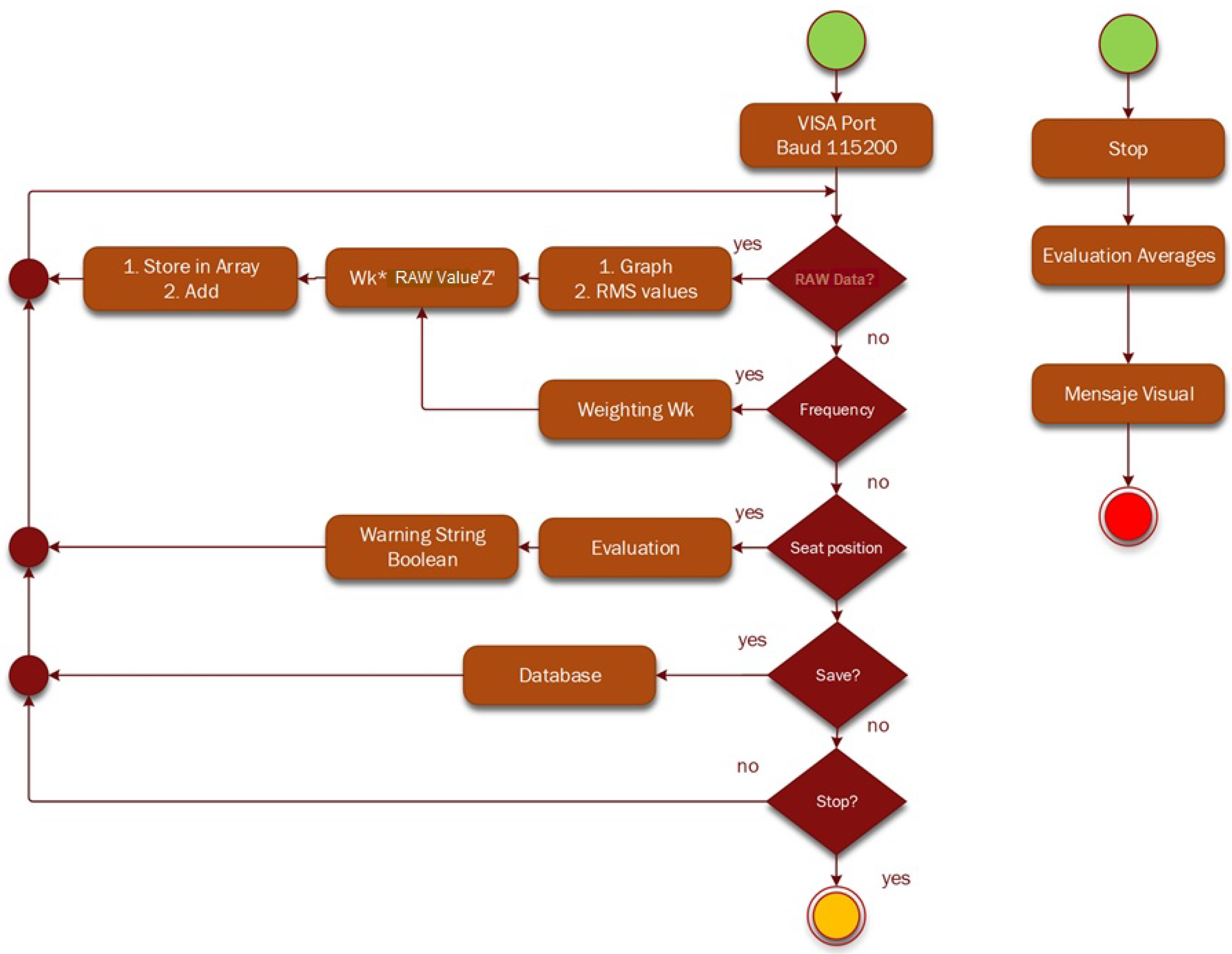 Sensors 23 09677 g008