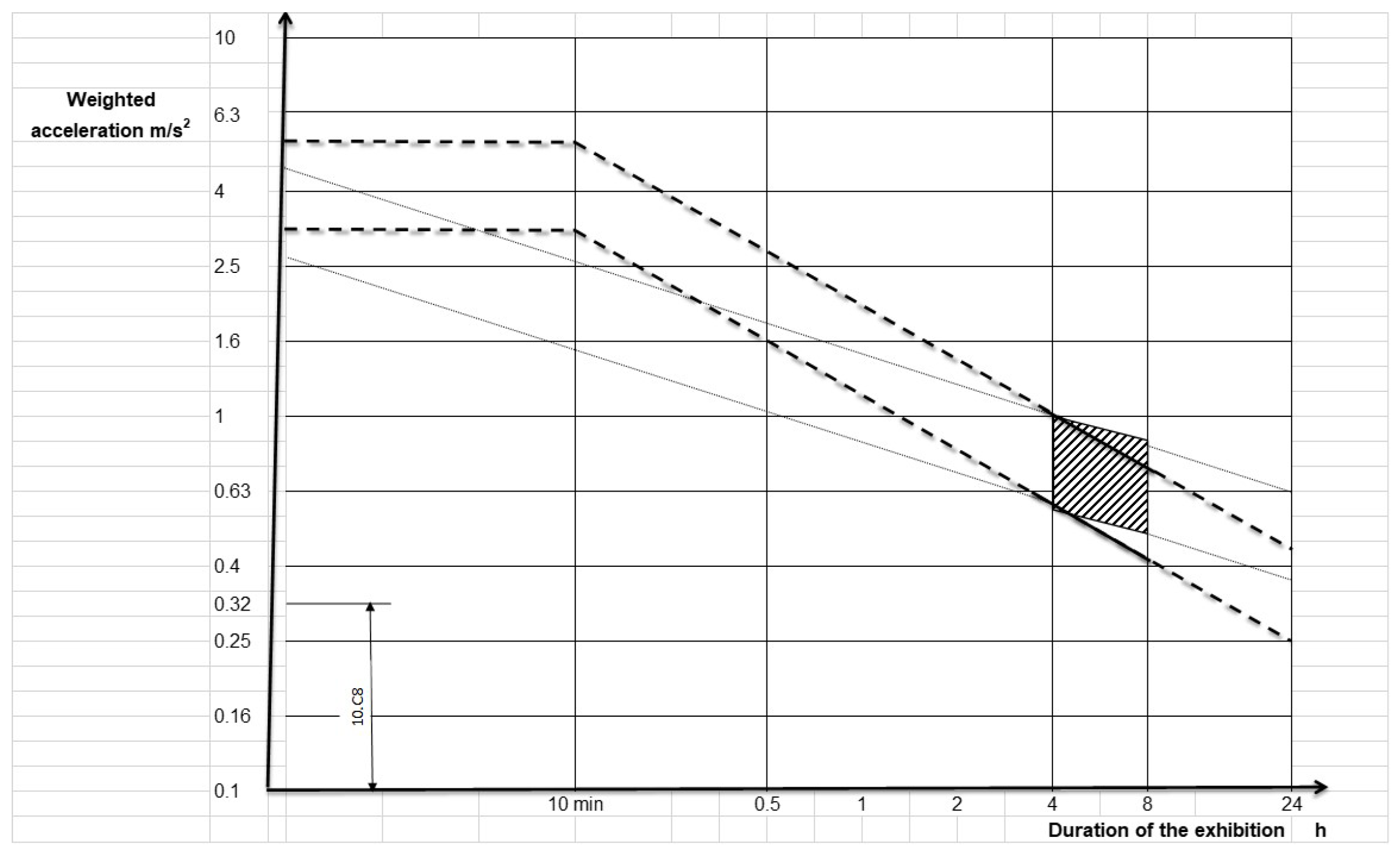 Sensors 23 09677 g009
