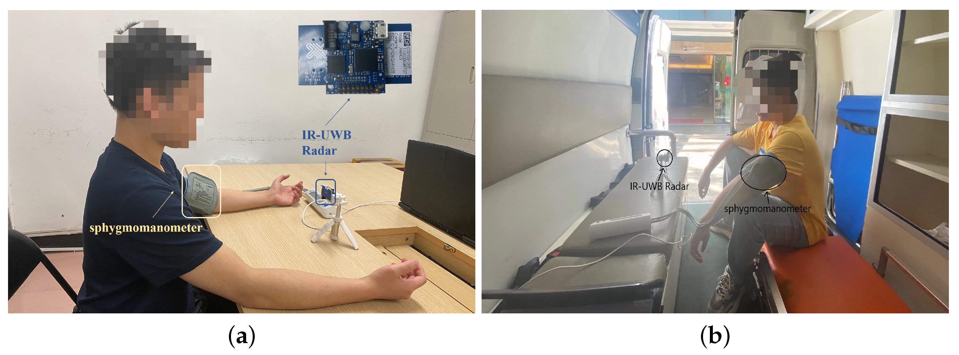 Sensors 23 09680 g004