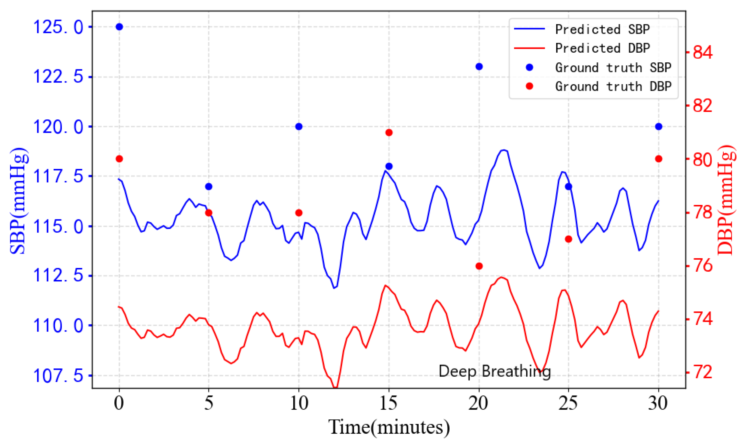 Sensors 23 09680 g008