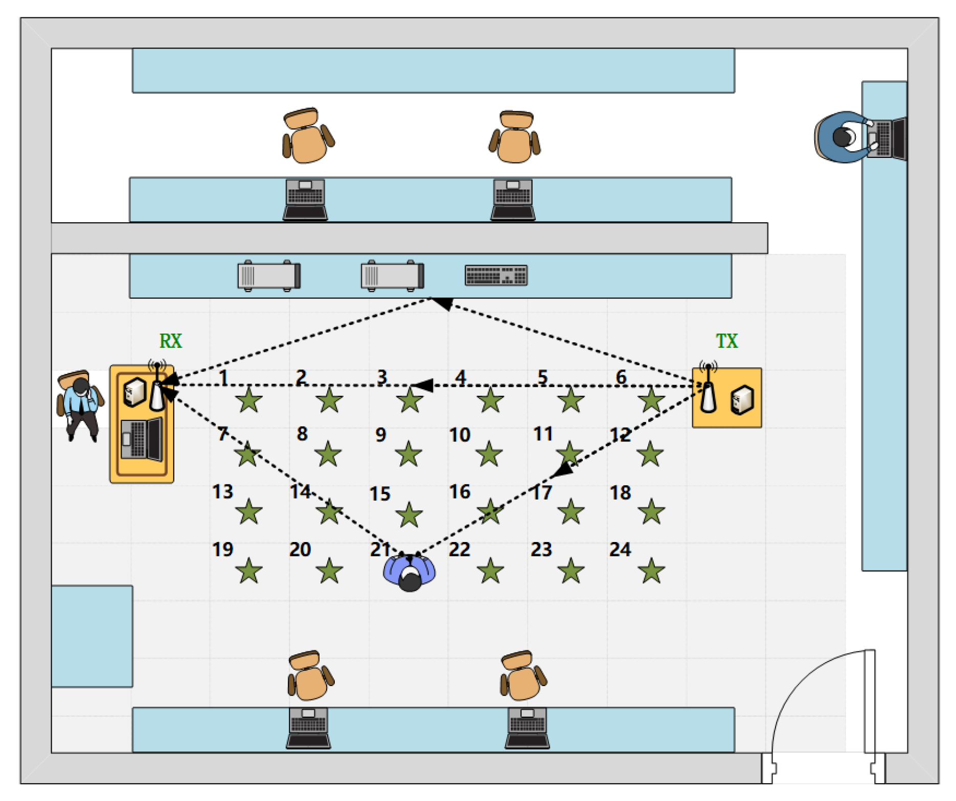 Sensors 23 09681 g002