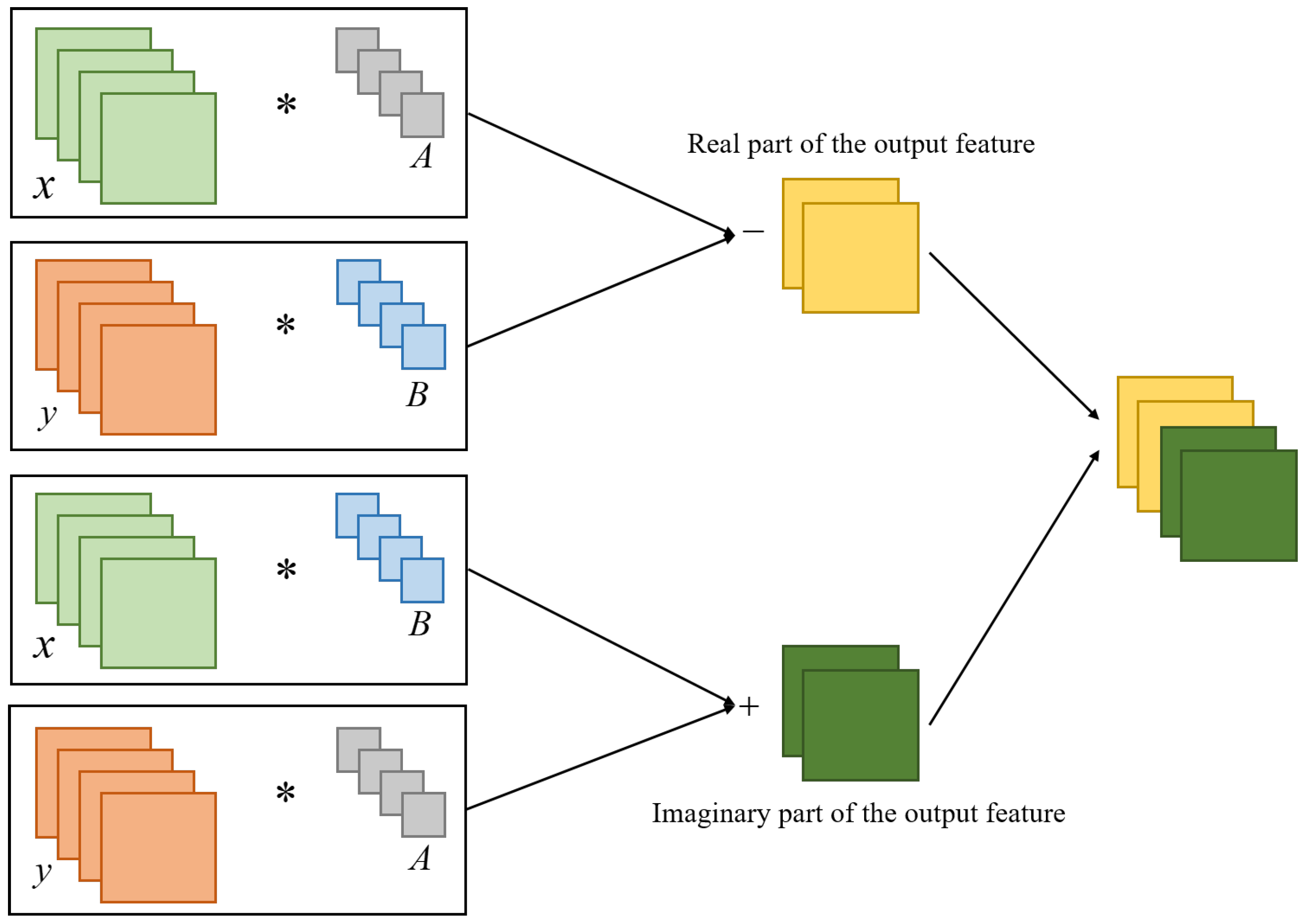 Sensors 23 09681 g007