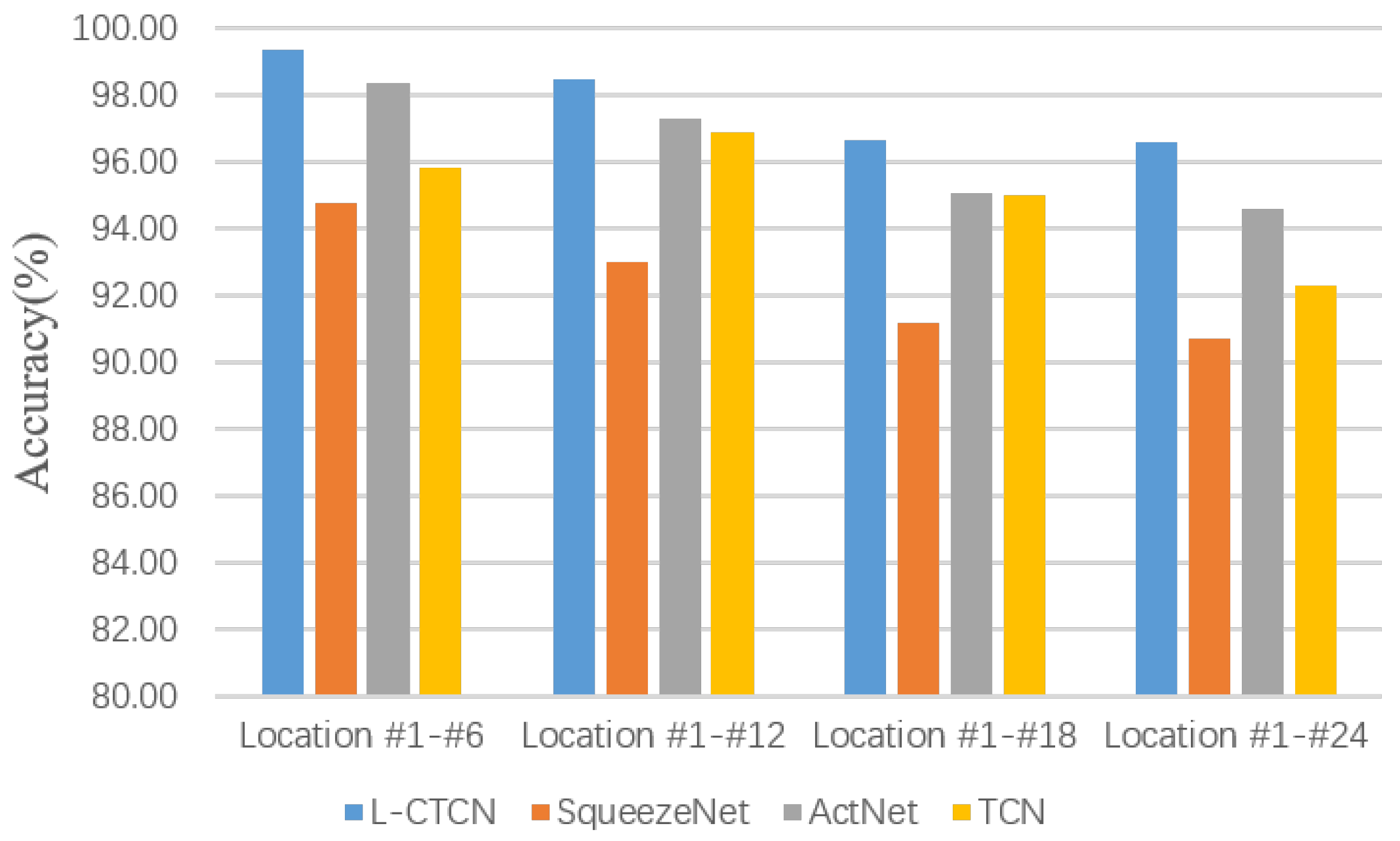 Sensors 23 09681 g011