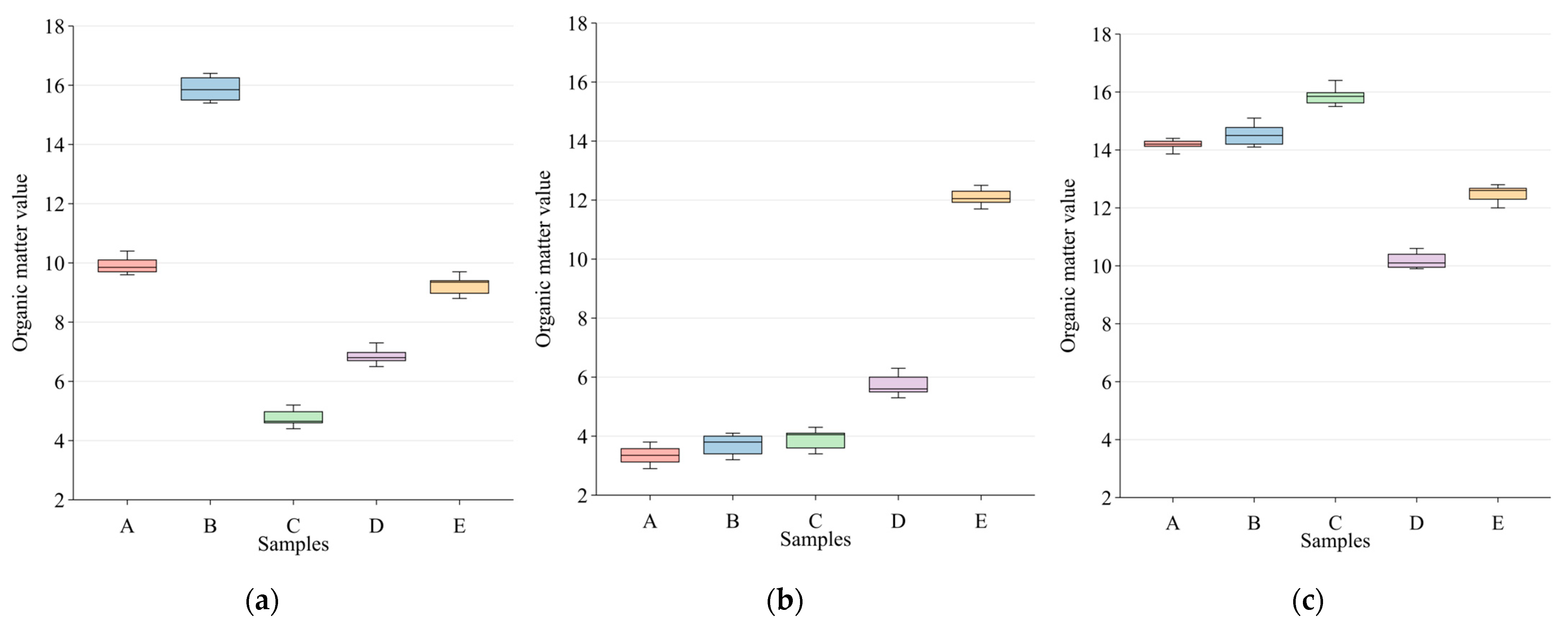 Sensors 23 09684 g001
