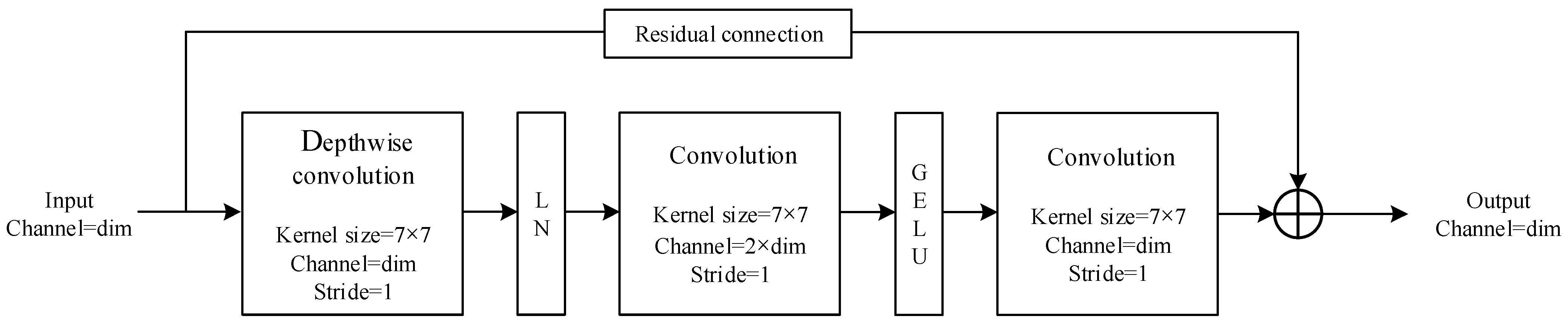Sensors 23 09689 g002