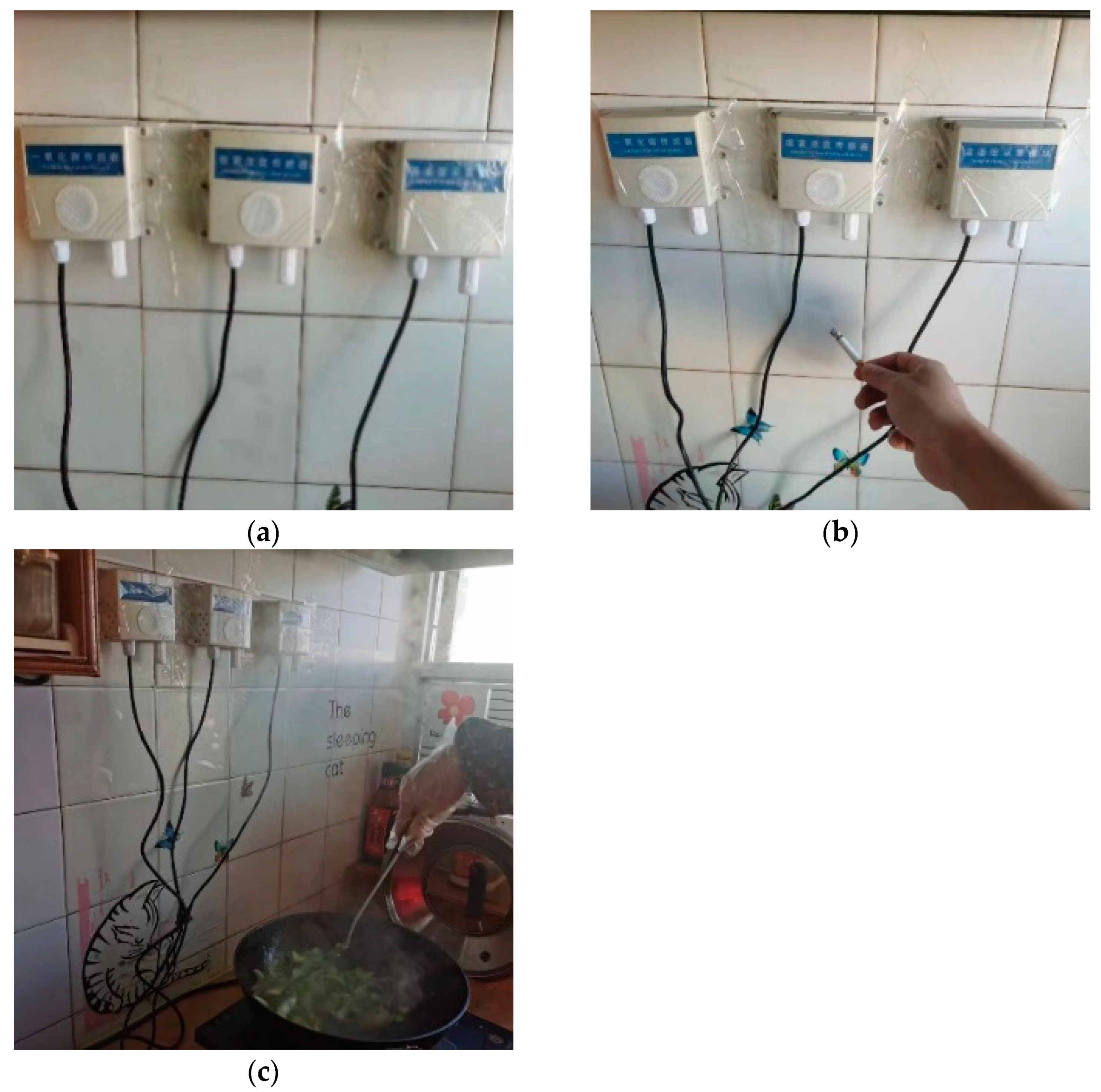 Sensors 23 09689 g006