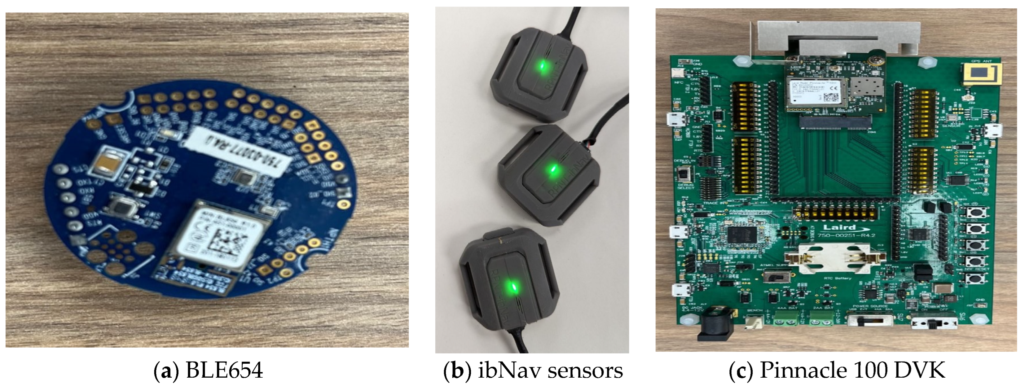 Sensors 23 09692 g003